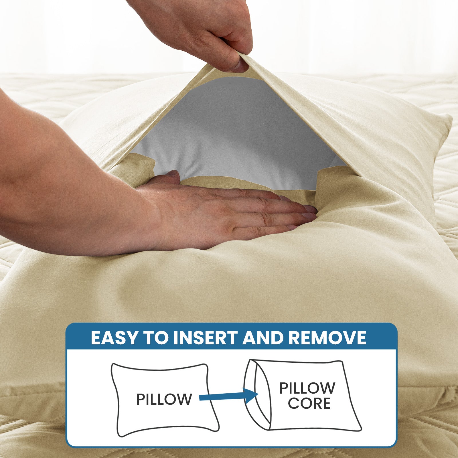 Ystyle Waterproof Pillow Protectors 50x80 cm Set of 2, Scratch-Resistant Pillowcase Covers