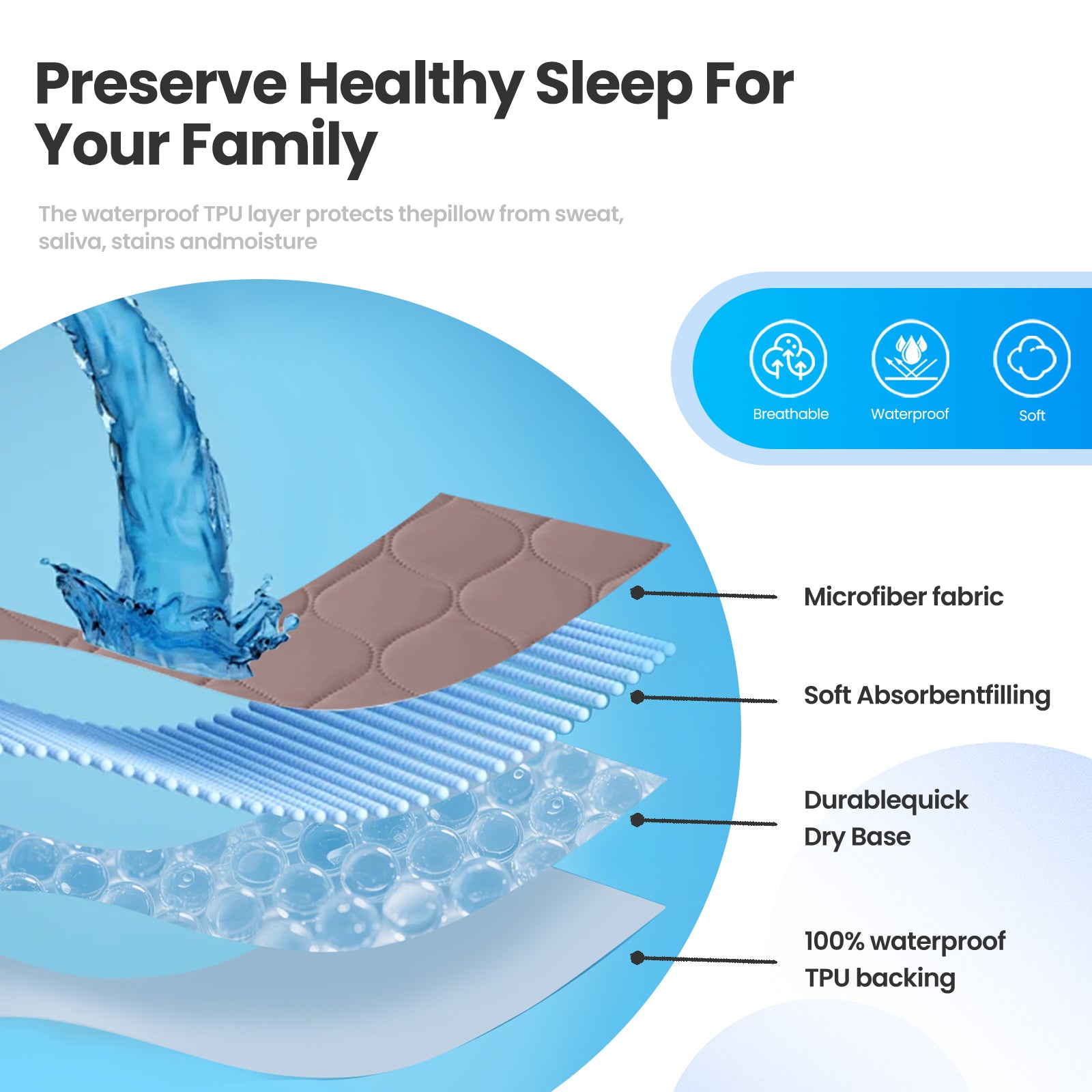 YSTYLE 2 Waterproof Pillowcases 50x80cm Breathable Anti Mite-YSTYLE