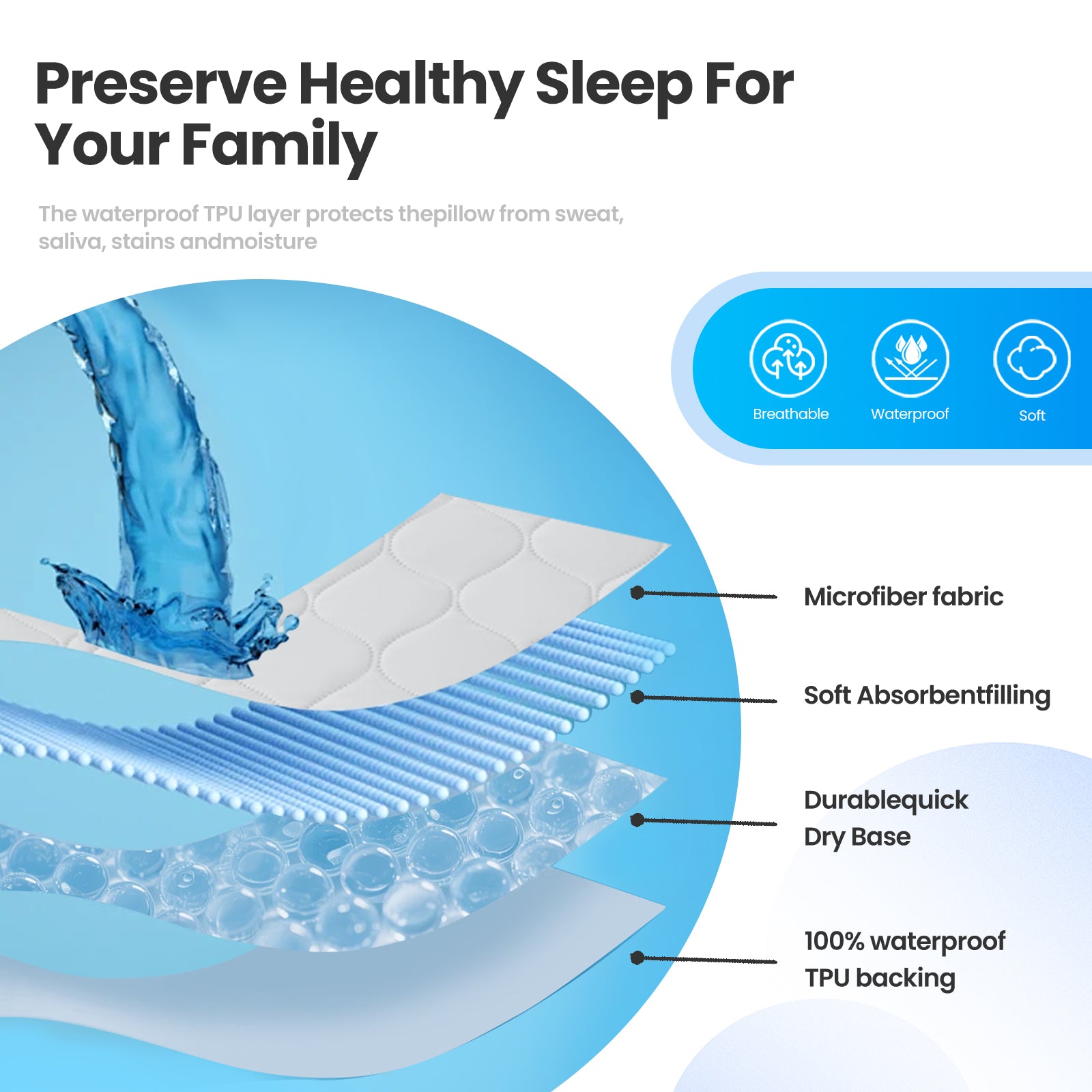 YSTYLE 2 Waterproof Pillowcases 50x80cm Breathable Anti Mite-YSTYLE