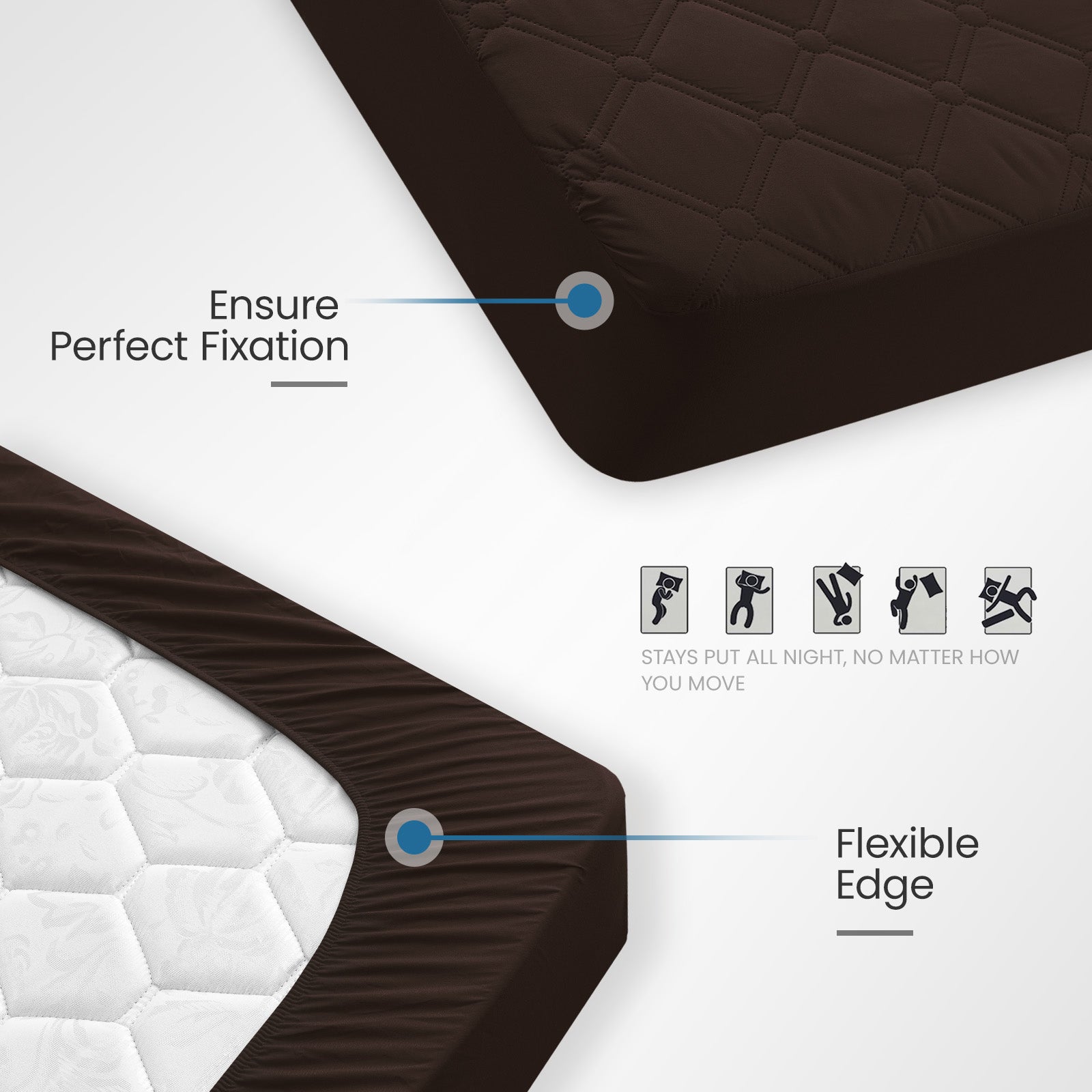 Ystyle Waterproof Mattress Protector – Double Size 160x190 cm Anti-Allergy & Scratch Resistant
