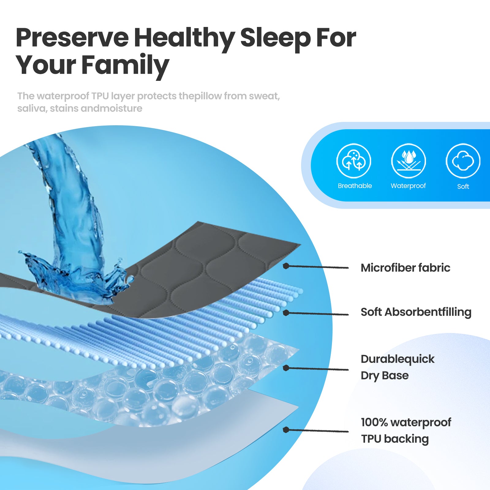 YSTYLE 2 Waterproof Pillowcases 50x80cm Breathable Anti Mite-YSTYLE