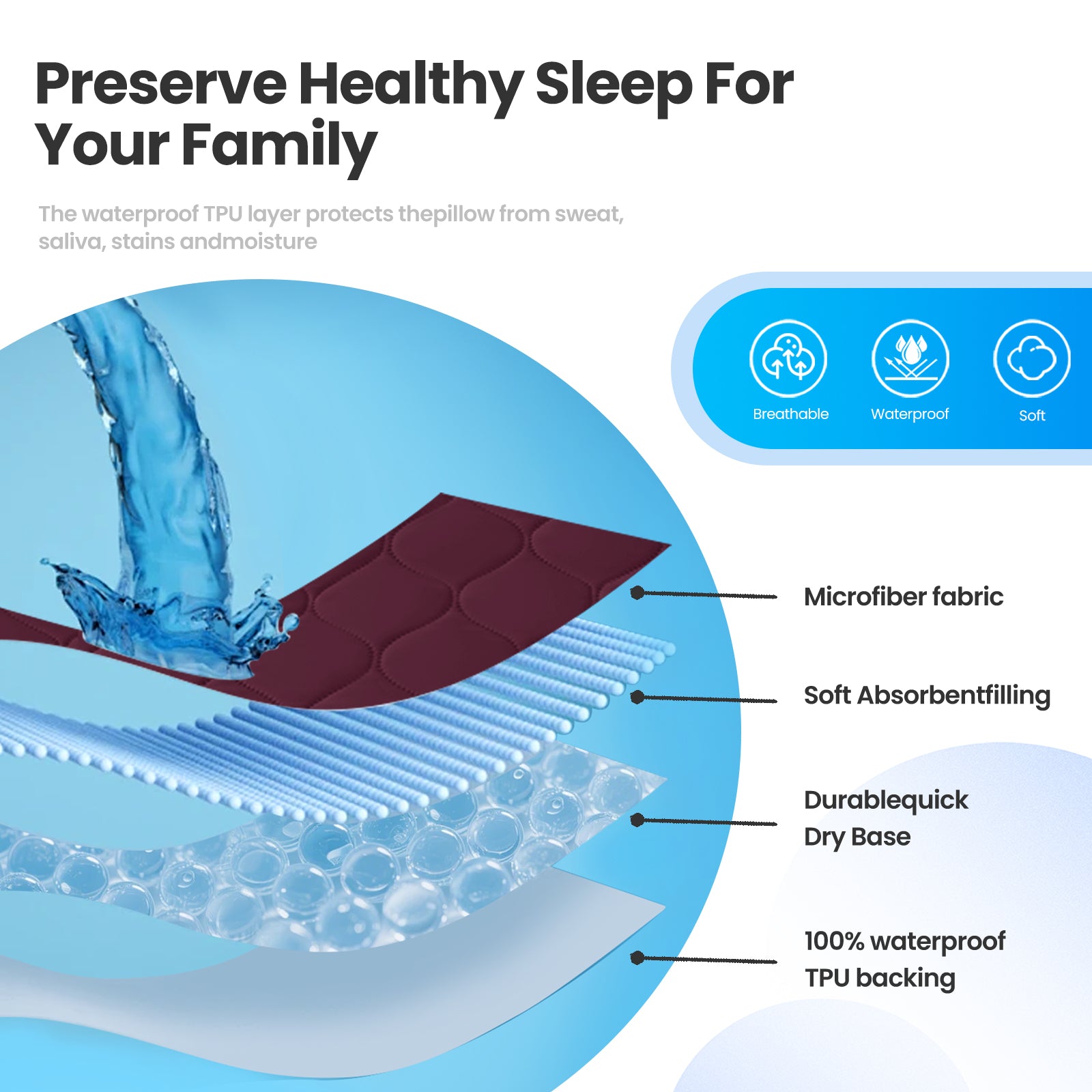 YSTYLE 2 Waterproof Pillowcases 50x80cm Breathable Anti Mite-YSTYLE