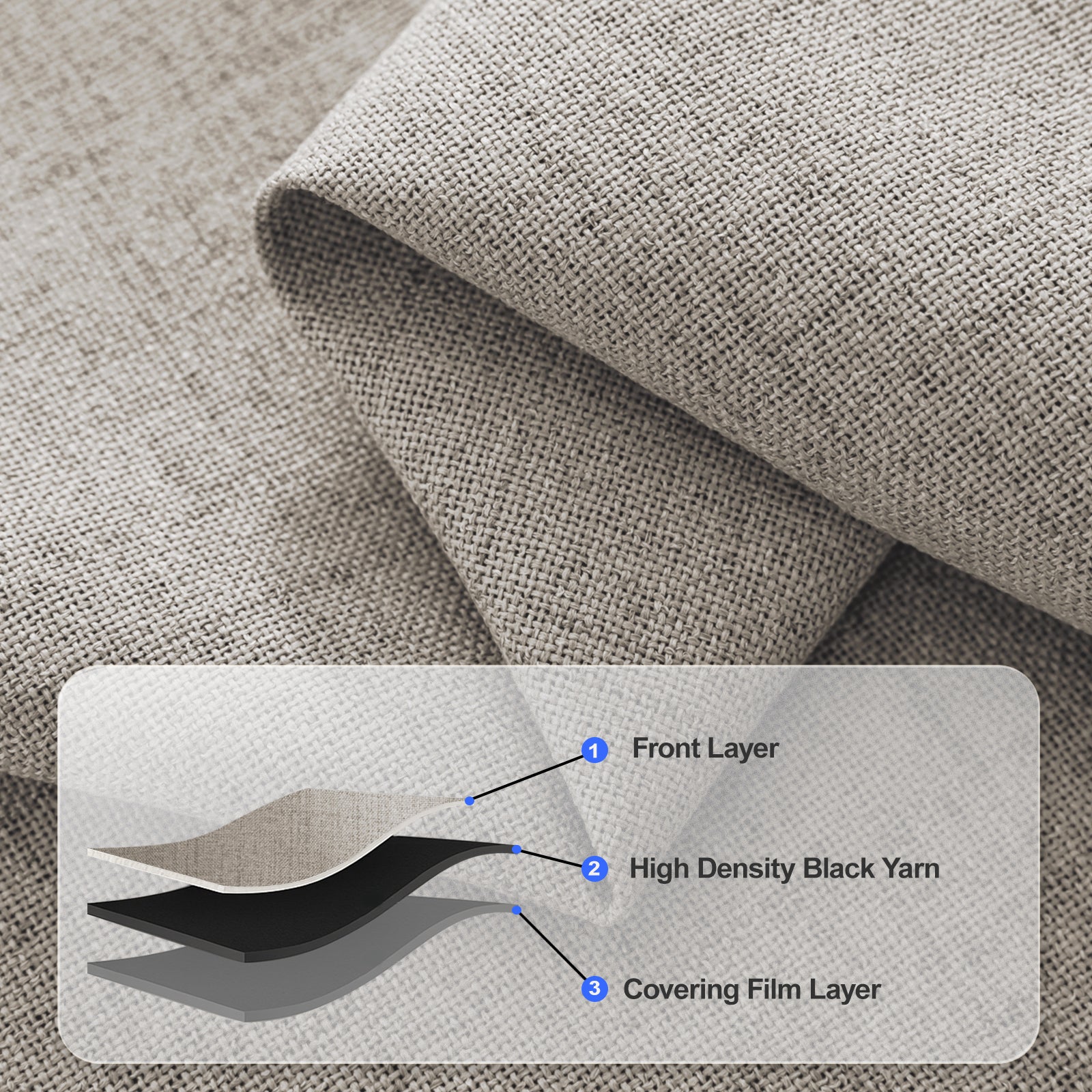 2 Pieces 100% Blackout Linen Curtains 140x175 cm Thermal