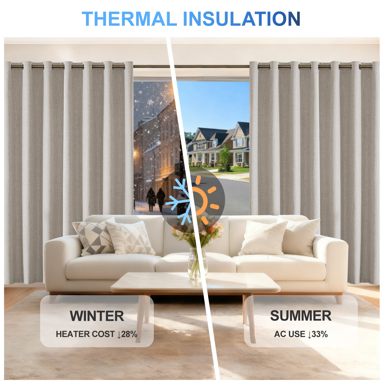 2 Pieces 100% Blackout Linen Curtains 140x175 cm Thermal