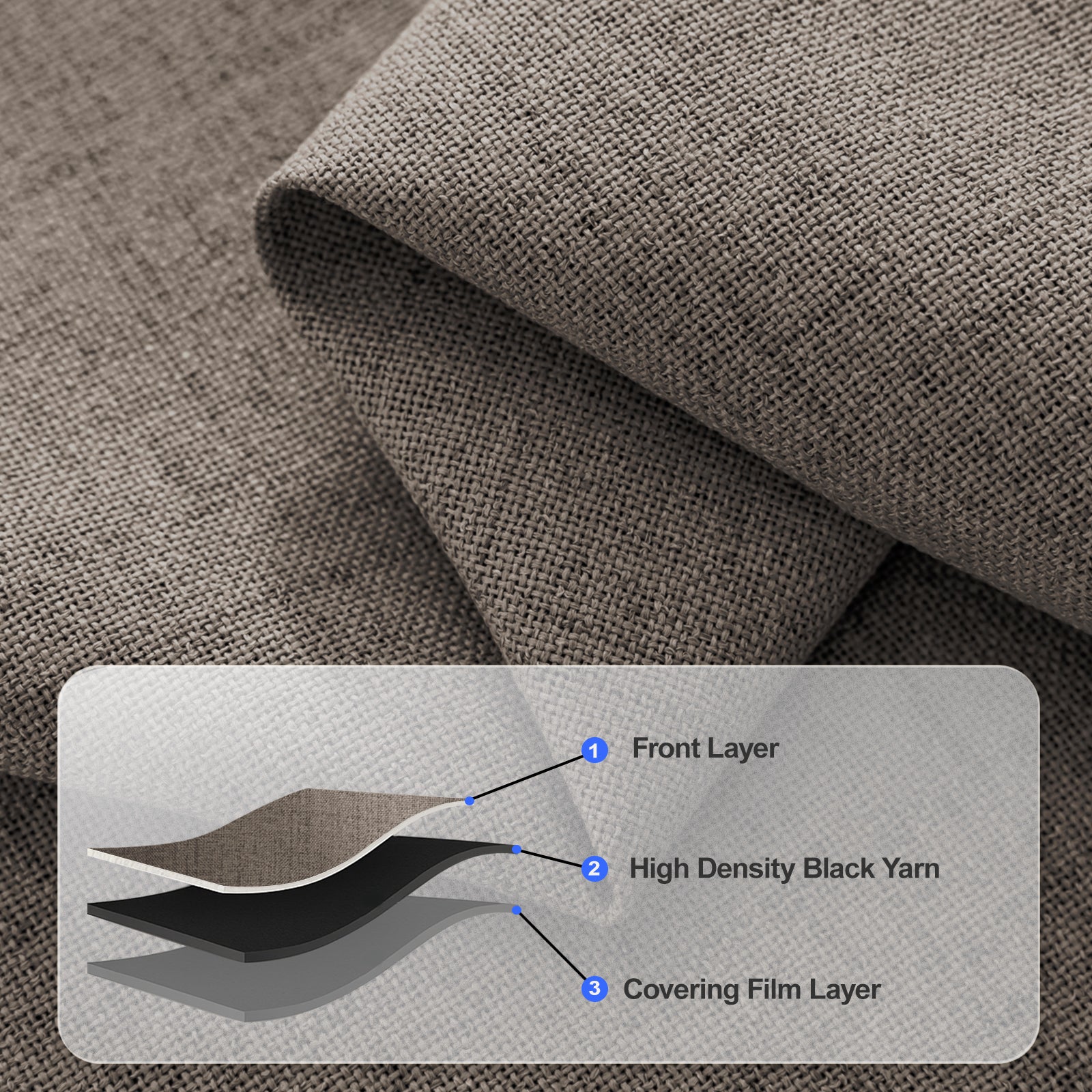 2 Pieces 100% Blackout Linen Curtains 140x175 cm Thermal