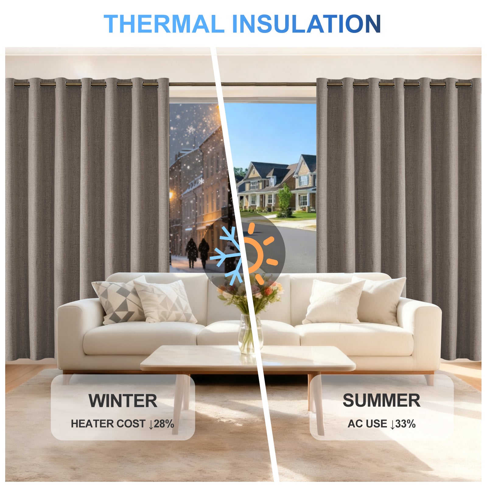 2 Pieces 100% Blackout Linen Curtains 140x175 cm Thermal