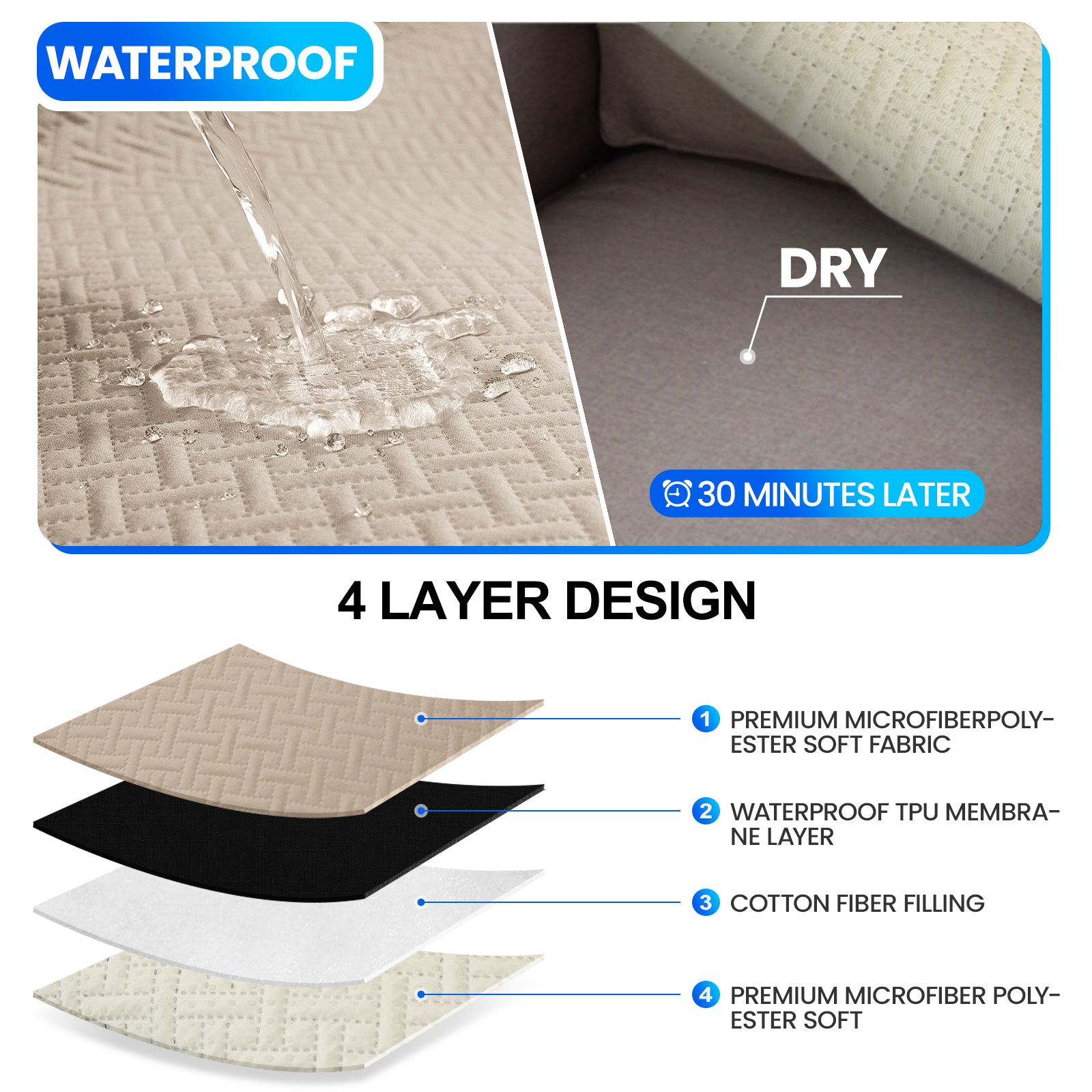 imperméable canapé couverture with Side Pockets and antidérapant design