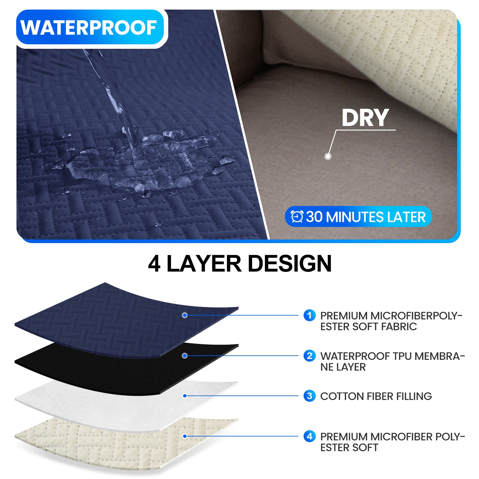 imperméable canapé couverture with Side Pockets and antidérapant design