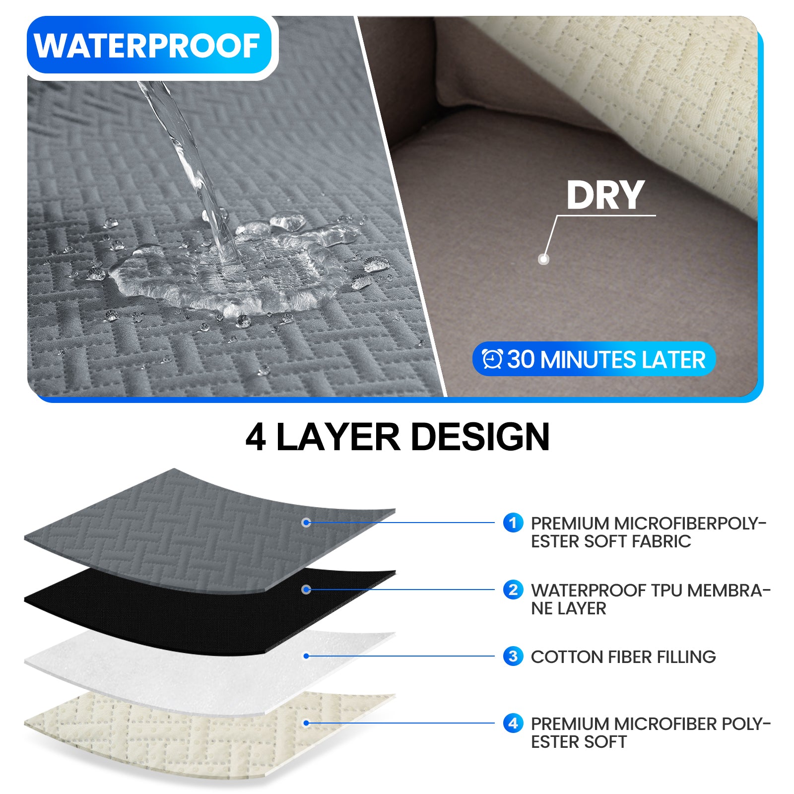 imperméable canapé couverture with Side Pockets and antidérapant design