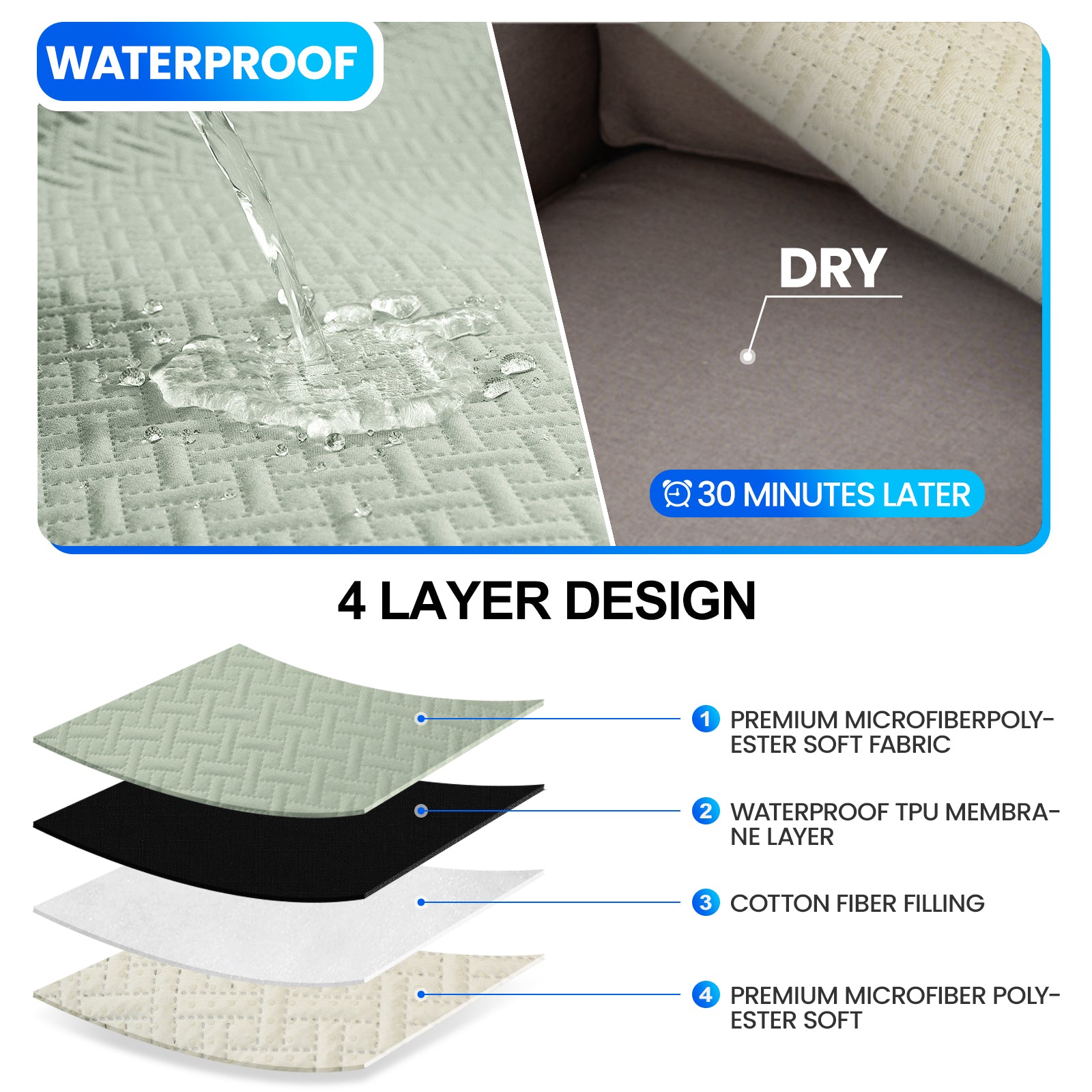imperméable canapé couverture with Side Pockets and antidérapant design