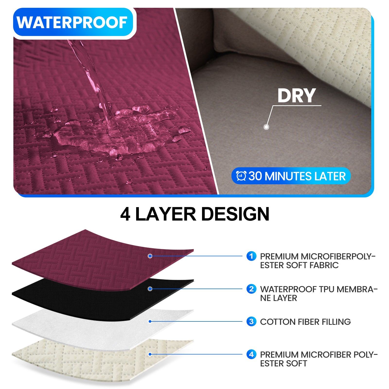 imperméable canapé couverture with Side Pockets and antidérapant design