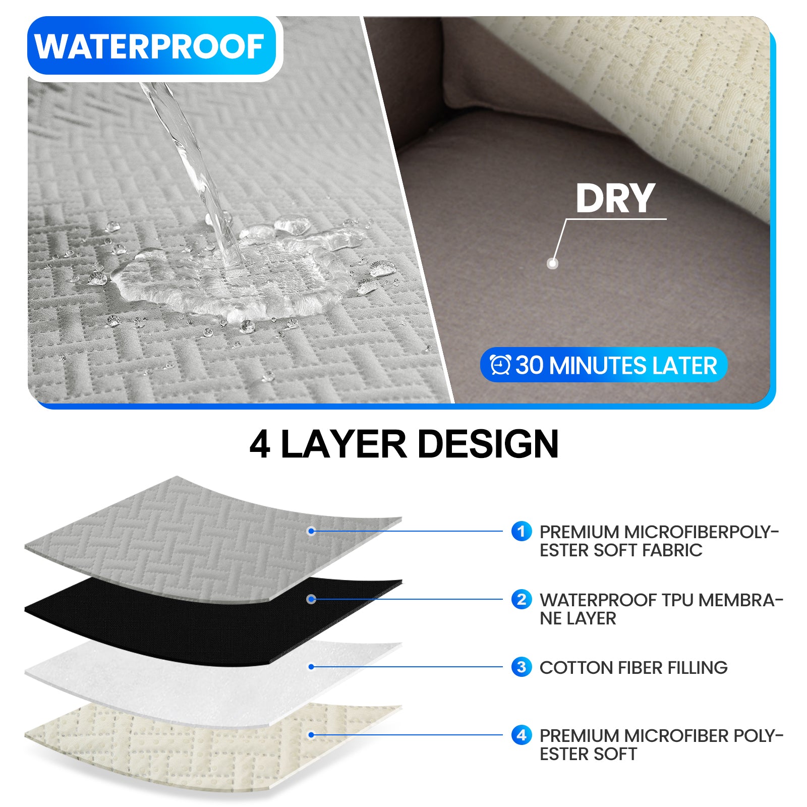 imperméable canapé couverture with Side Pockets and antidérapant design