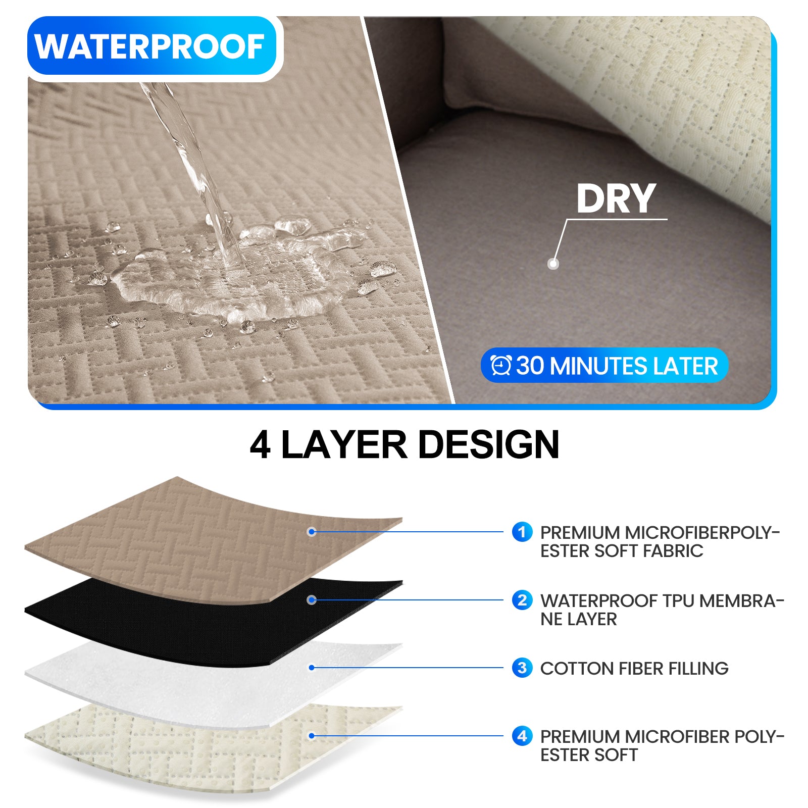 imperméable canapé couverture with Side Pockets and antidérapant design
