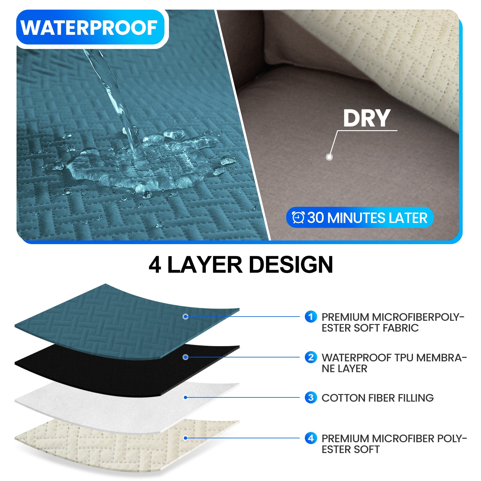 imperméable canapé couverture with Side Pockets and antidérapant design