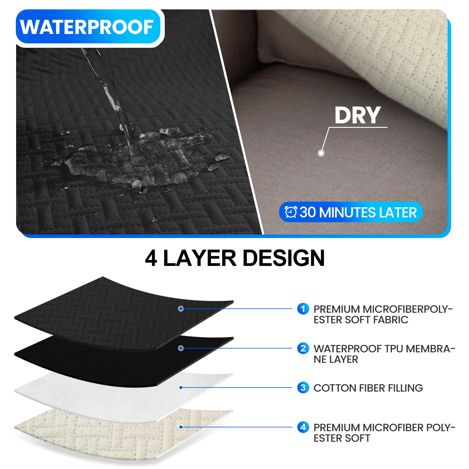 imperméable canapé couverture with Side Pockets and antidérapant design