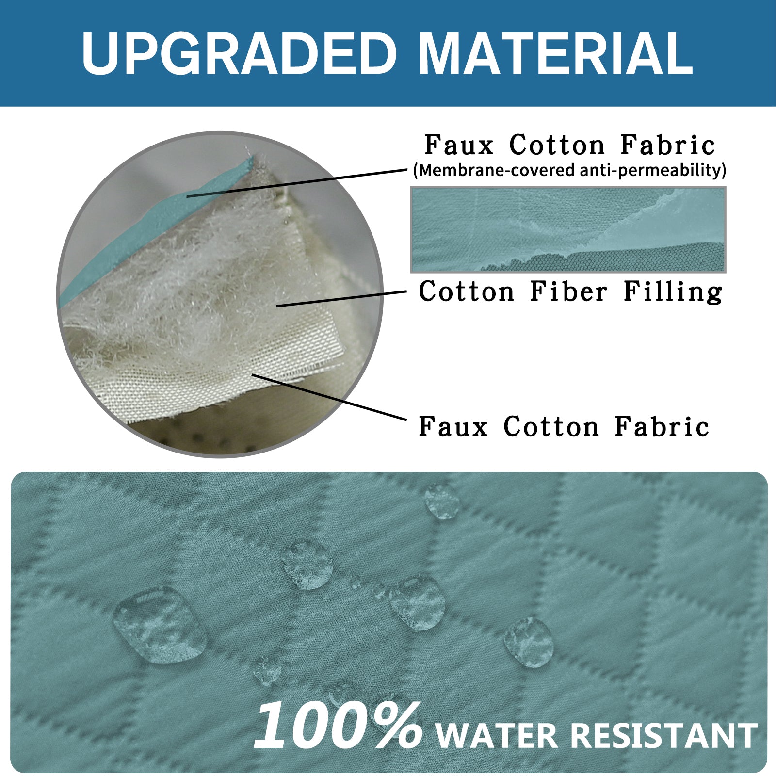 Copertura per divano impermeabile YSTYLE per 3 posti con braccioli, antiscivolo