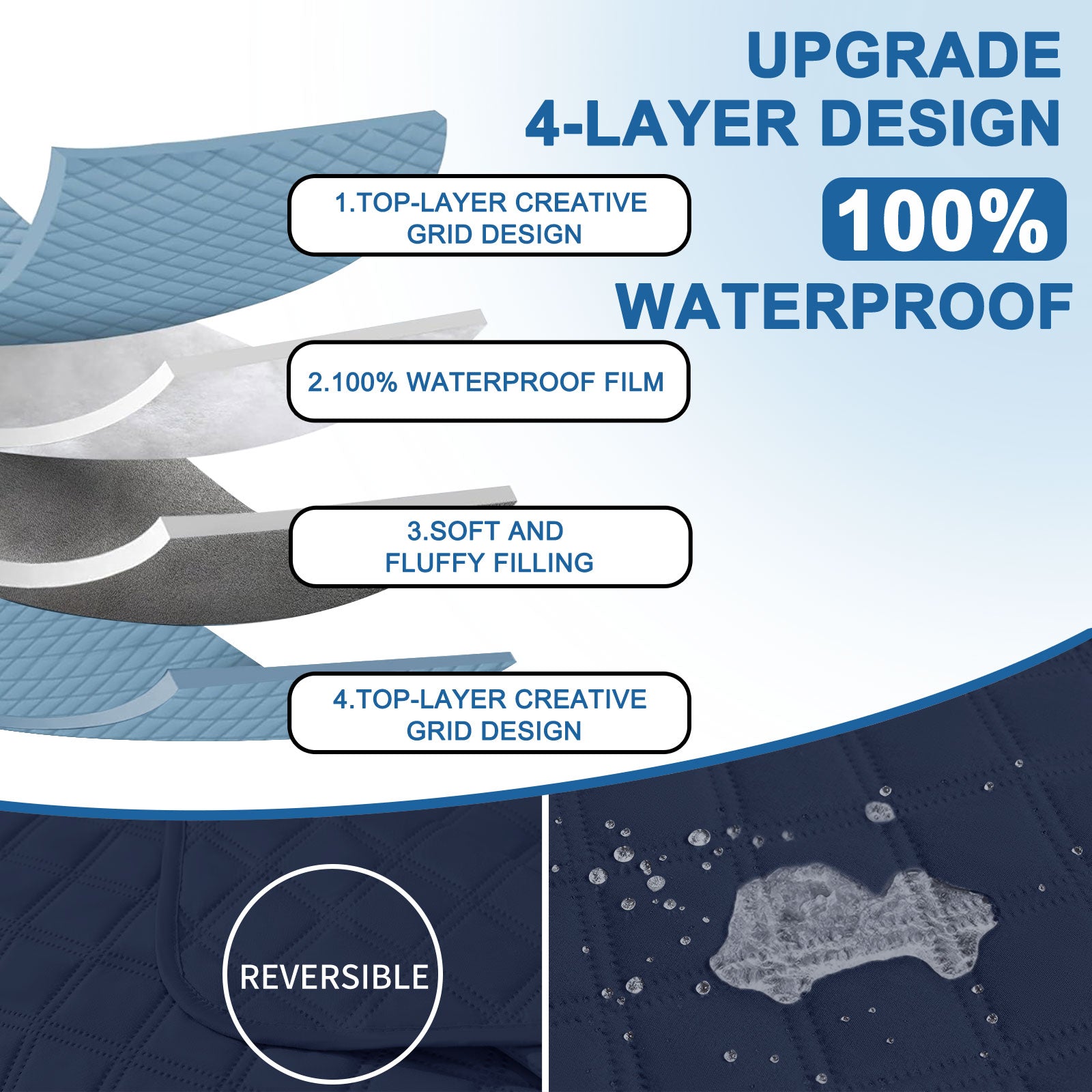 YSTYLE 100% Waterproof 2 Seater Corner Sofa Cover Reversible L Shape