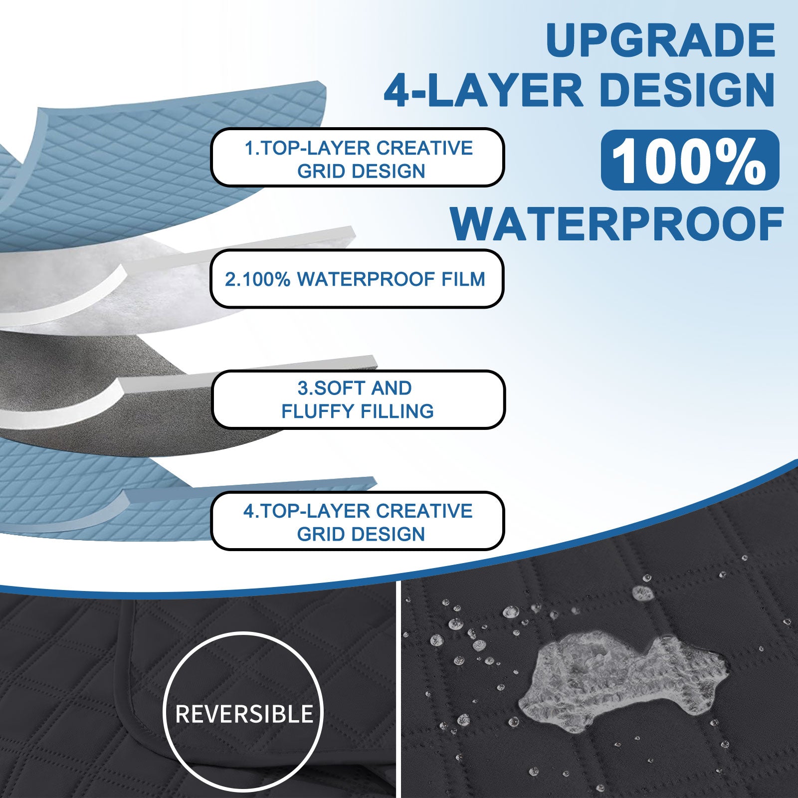 YSTYLE 100% Waterproof 2 Seater Corner Sofa Cover Reversible L Shape