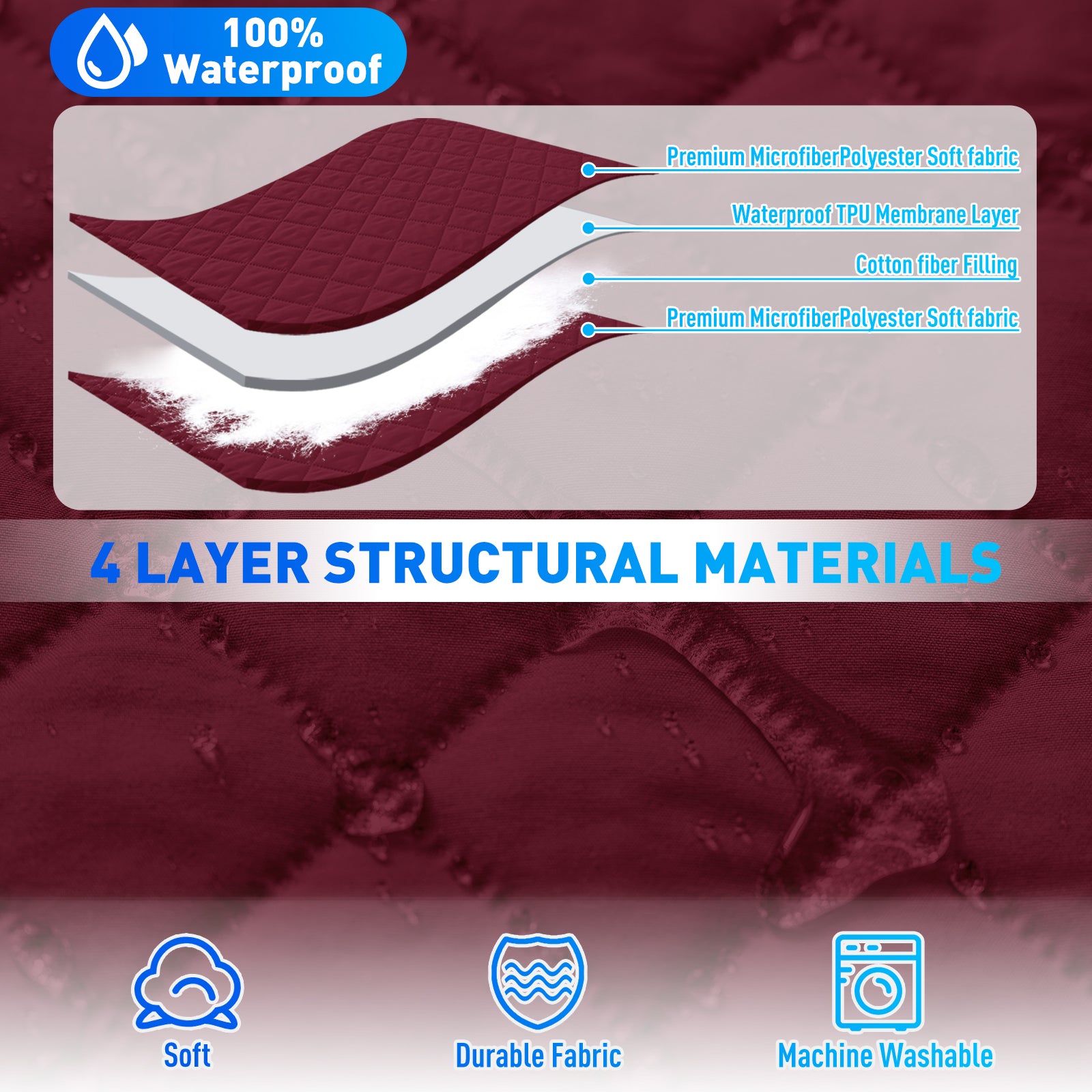 Ystyle Waterproof 3 Seater Corner Sofa Cover Reversible Anti Slip