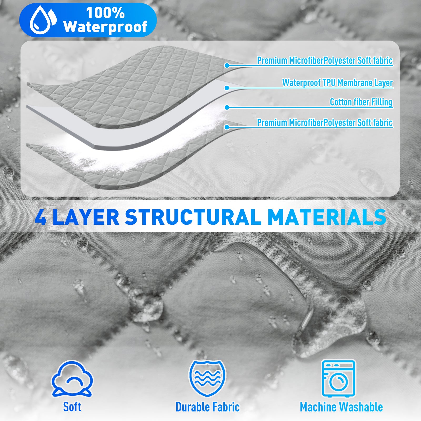 Ystyle Waterproof 3 Seater Corner Sofa Cover Reversible Anti Slip