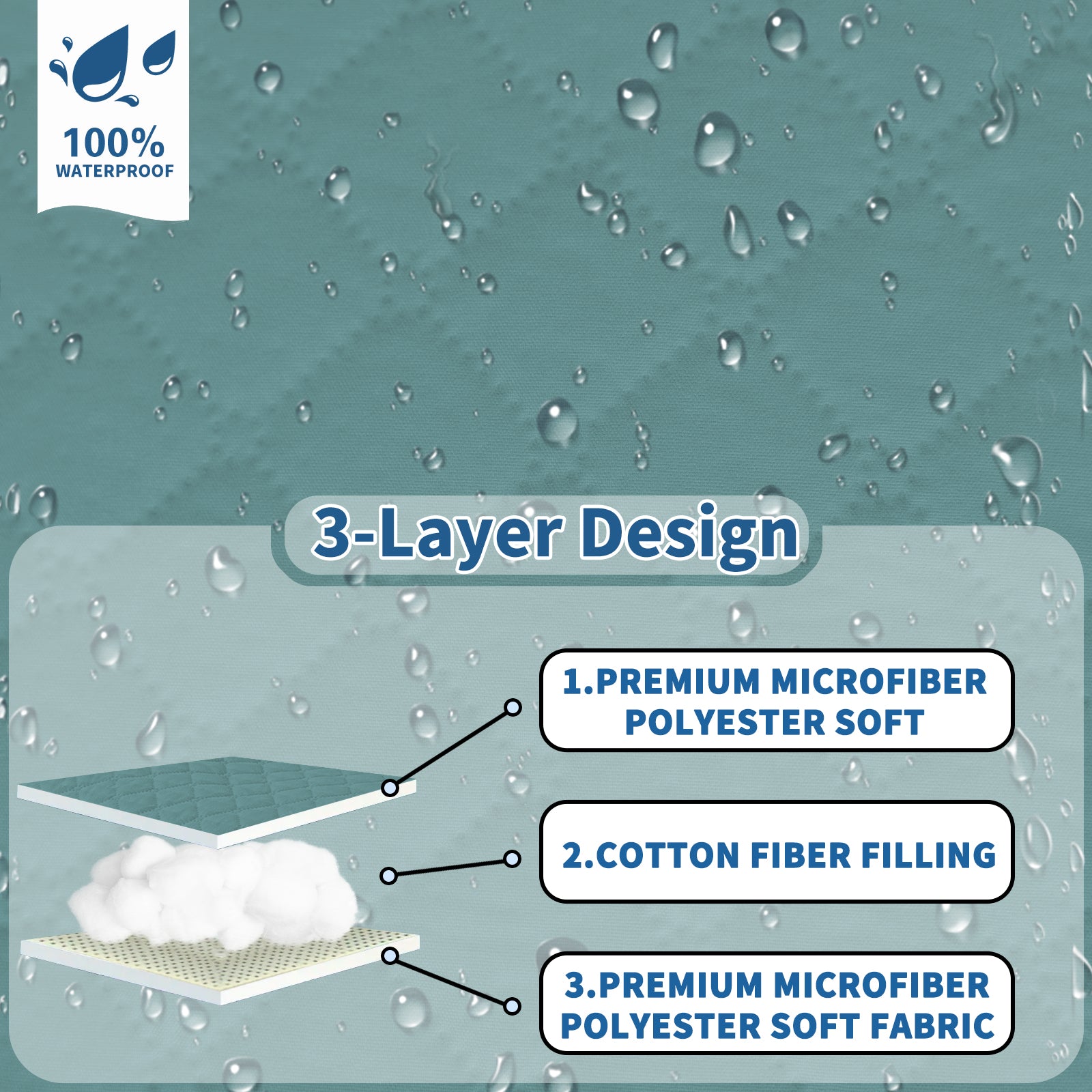 Copertura per divano a forma di L impermeabile YSTYLE per 3 posti, reversibile