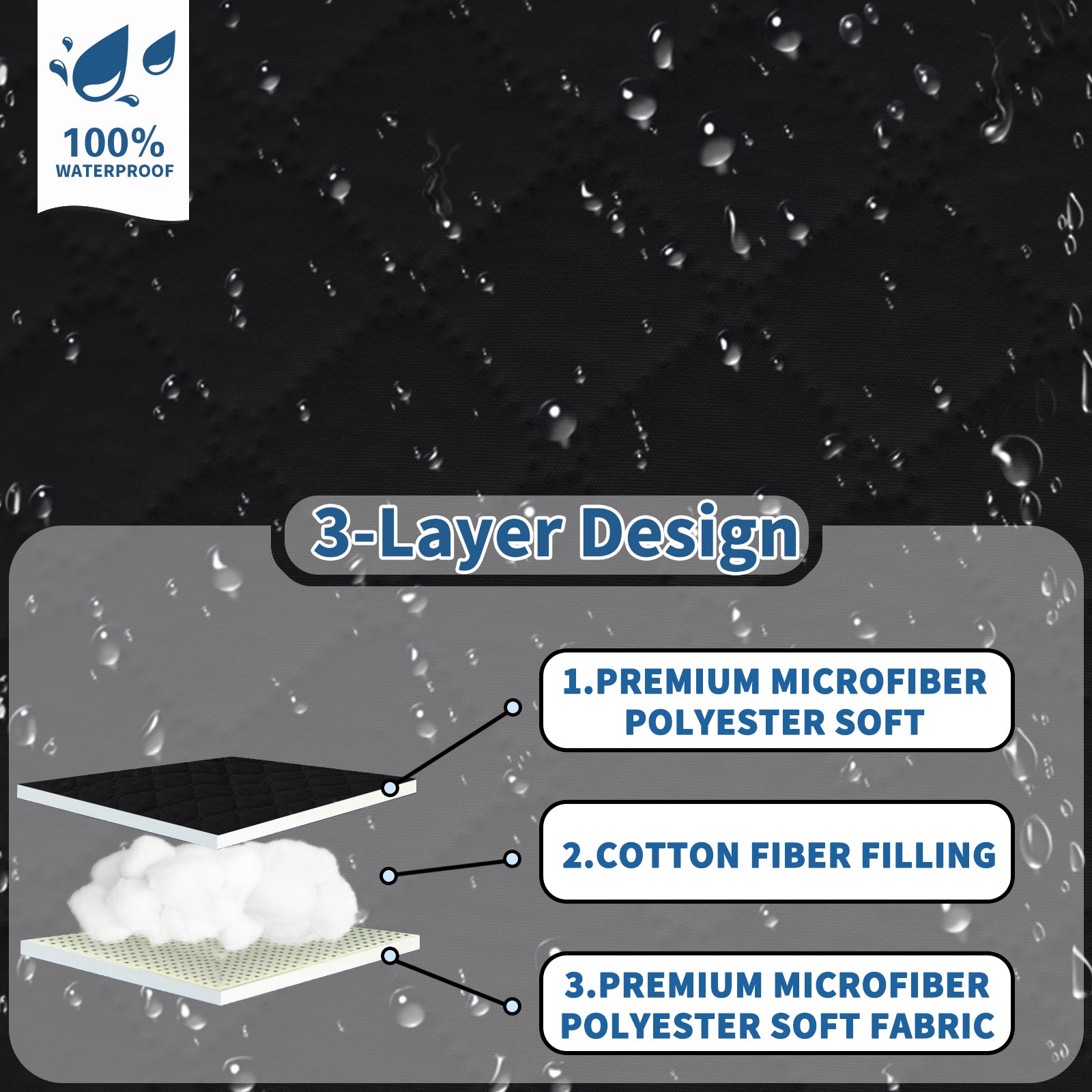 Copertura per divano a forma di L impermeabile YSTYLE per 3 posti, reversibile