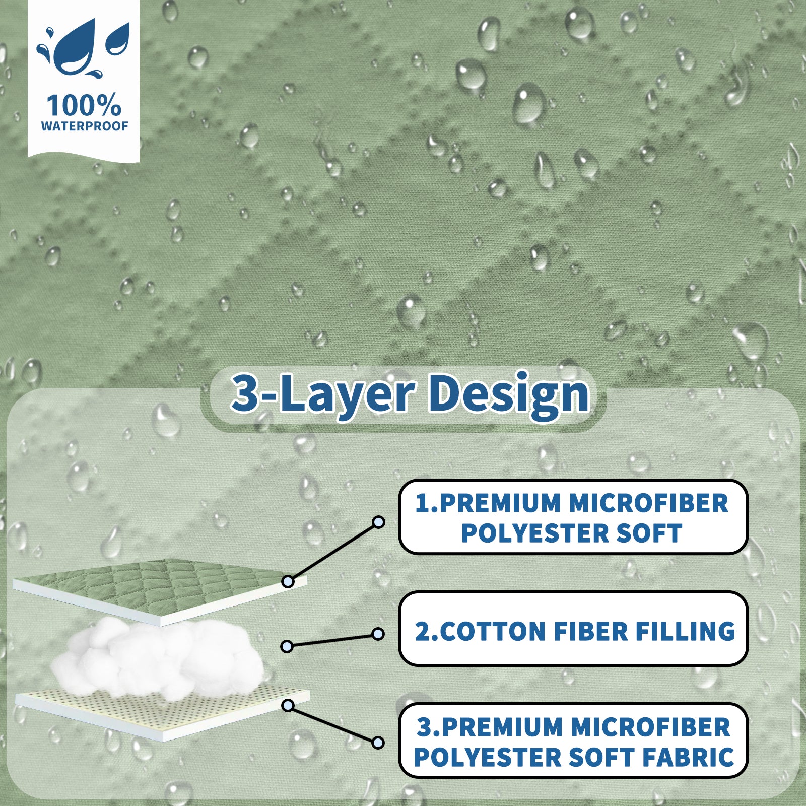 Copertura per divano a forma di L impermeabile YSTYLE per 3 posti, reversibile