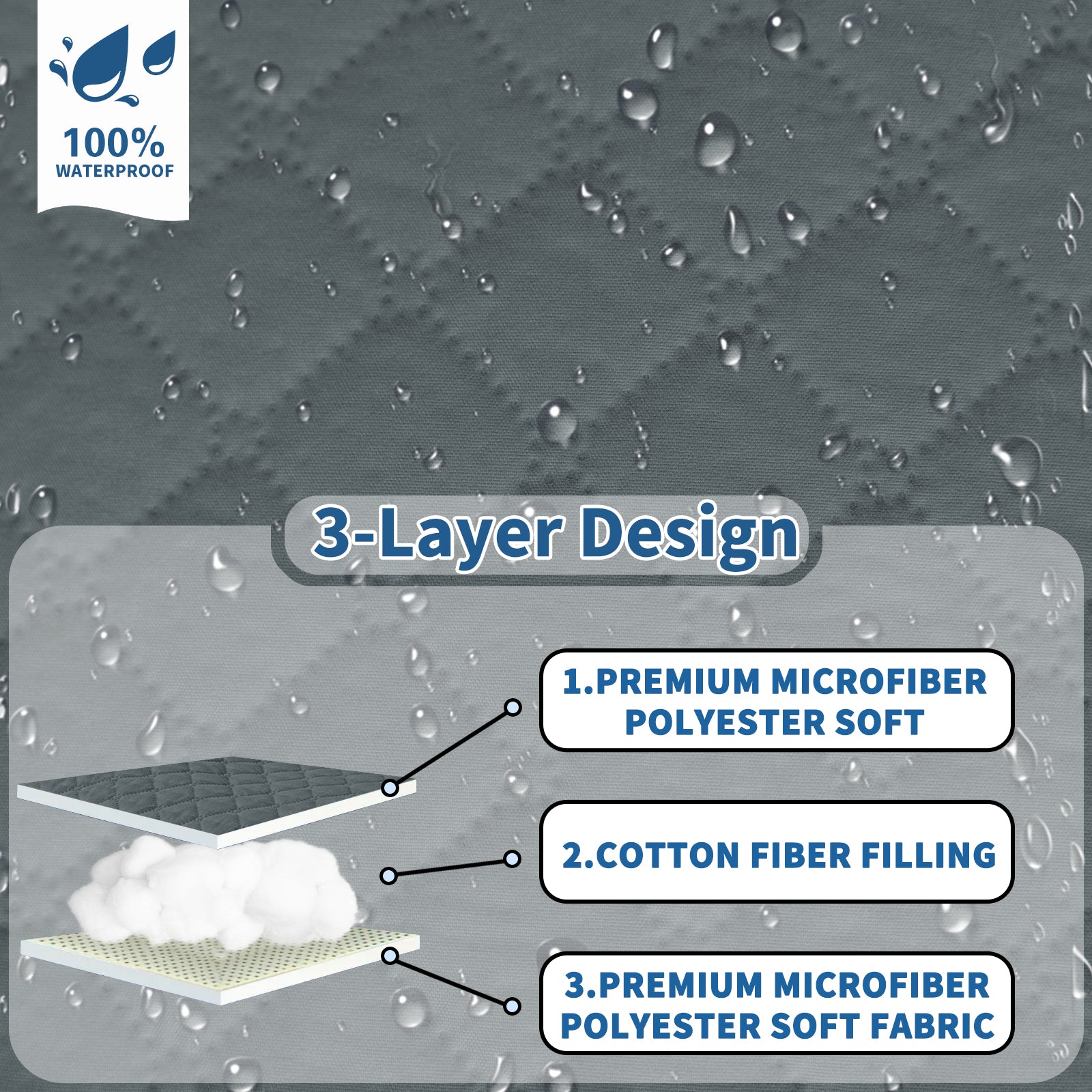 Copertura per divano a forma di L impermeabile YSTYLE per 3 posti, reversibile