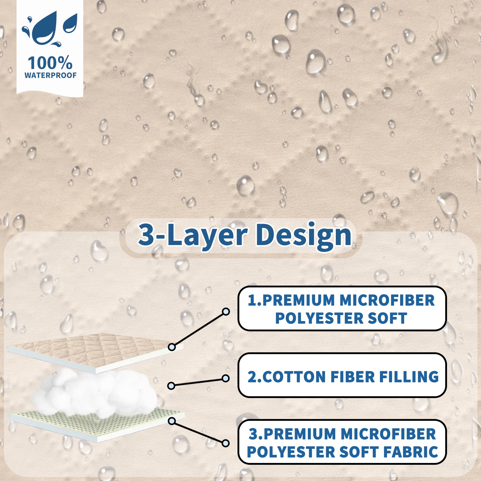 Copertura per divano a forma di L impermeabile YSTYLE per 3 posti, reversibile