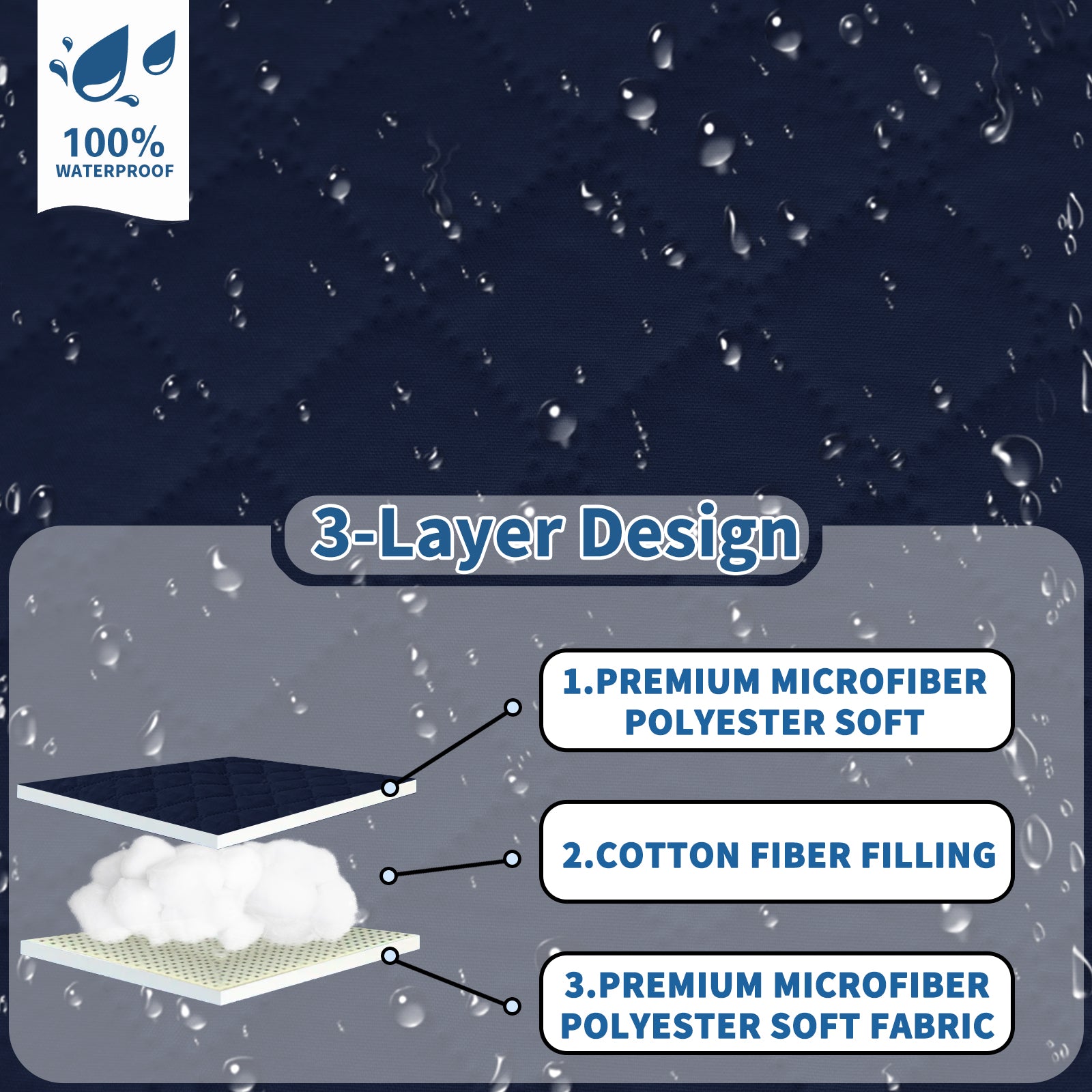 Copertura per divano a forma di L impermeabile YSTYLE per 3 posti, reversibile