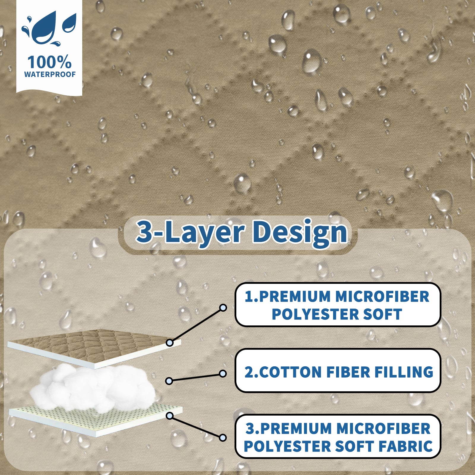 Copertura per divano a forma di L impermeabile YSTYLE per 3 posti, reversibile