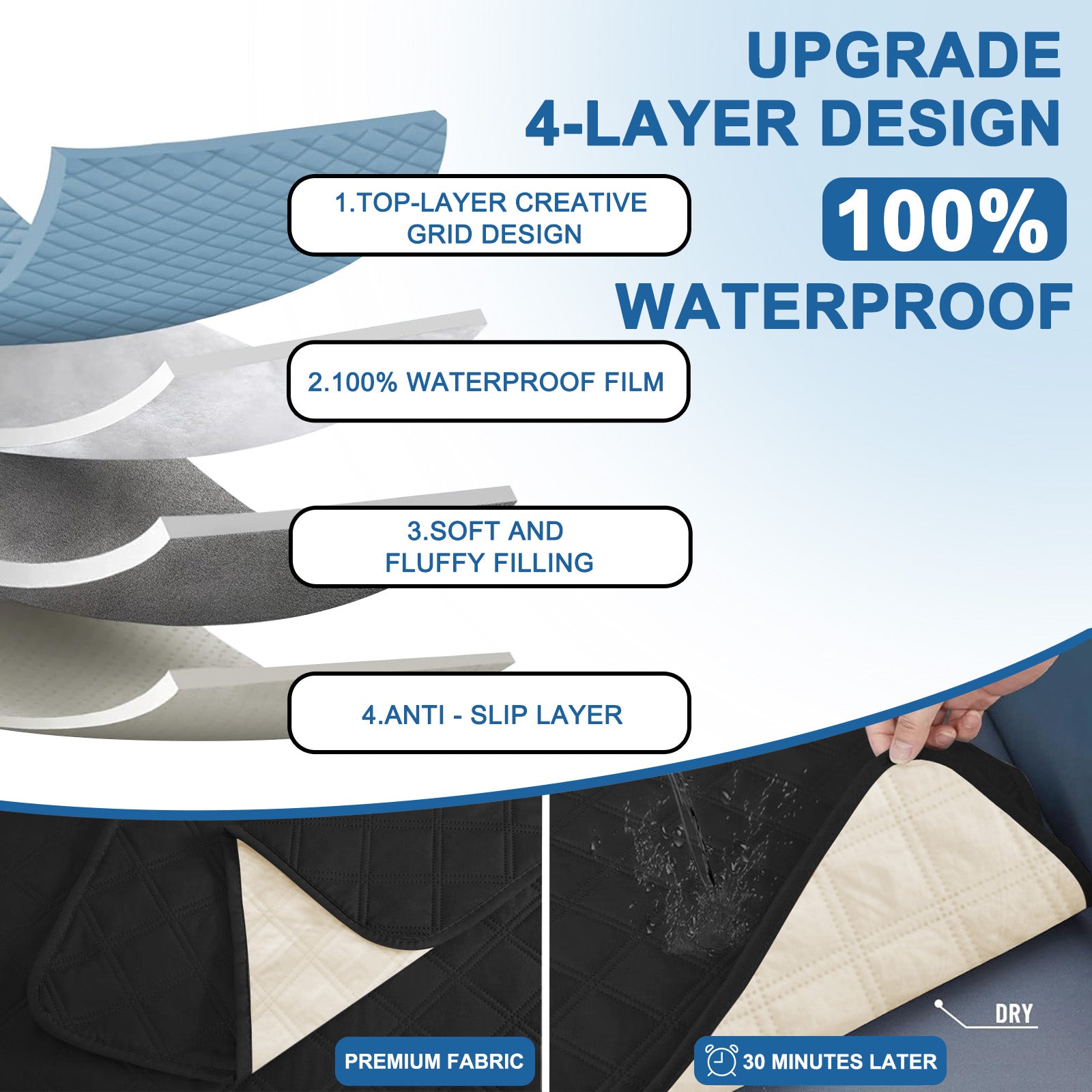 Ystyle 100% Waterproof 2 Seater Sofa Cover with Side Pockets