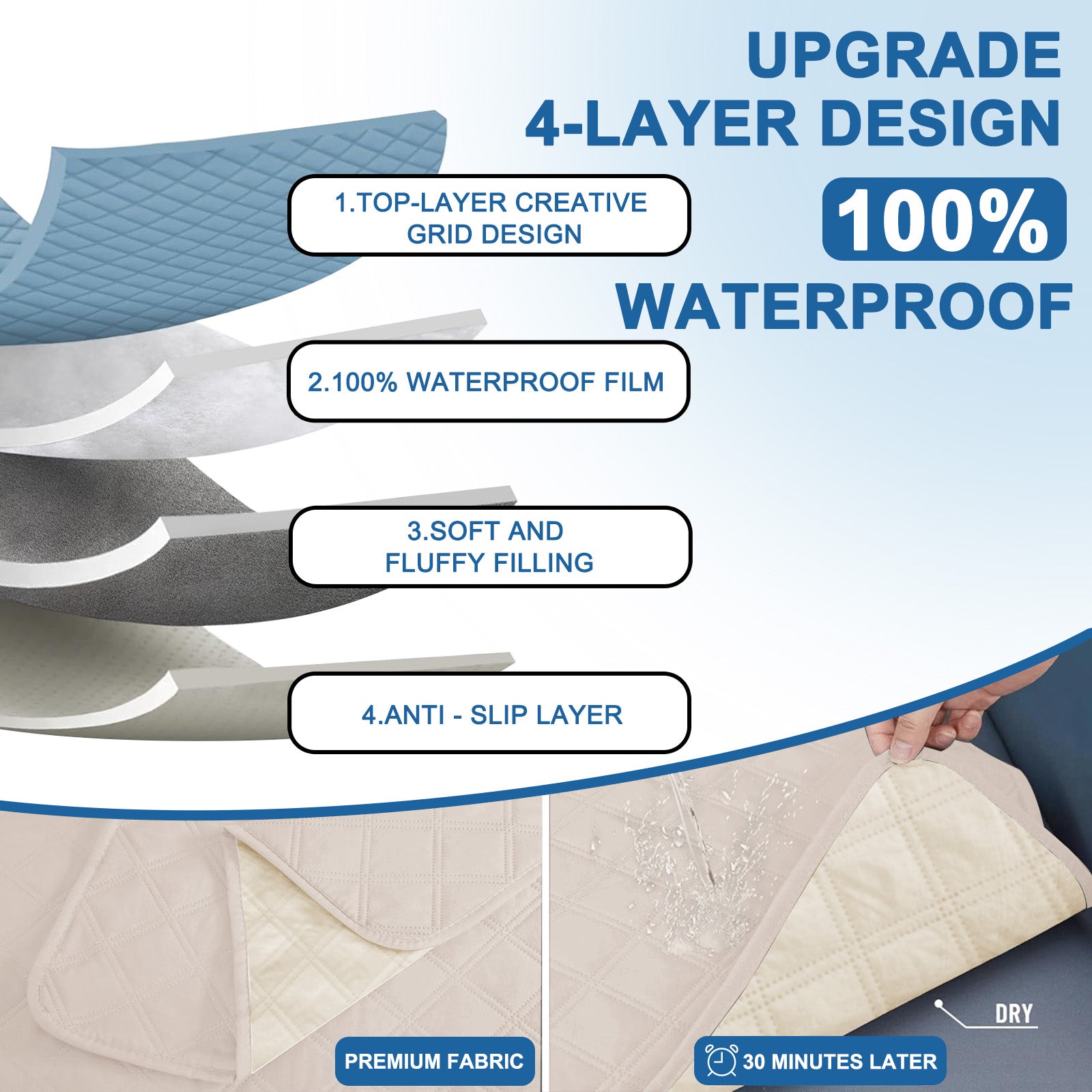 Ystyle 100% Waterproof 2 Seater Sofa Cover with Side Pockets