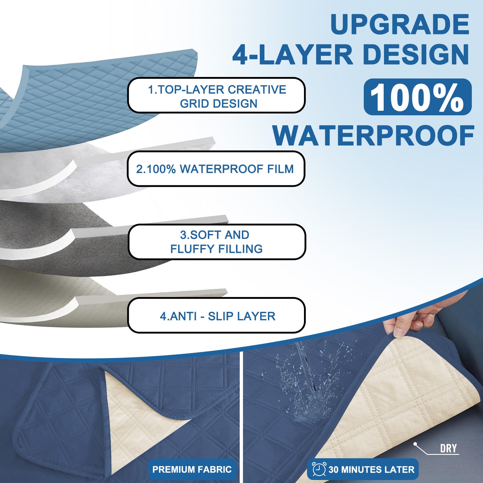 Ystyle 100% Waterproof 2 Seater Sofa Cover with Side Pockets