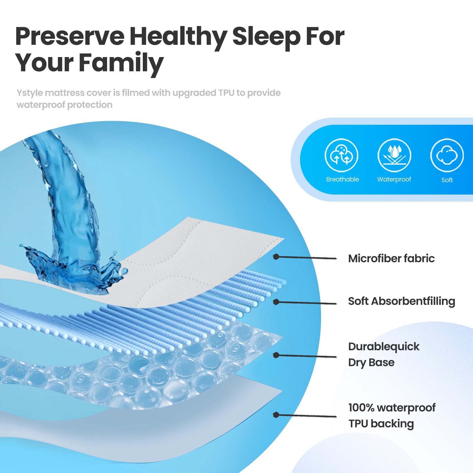 YSTYLE Waterproof Quilted Mattress Protector 140x200cm Breathable-YSTYLE