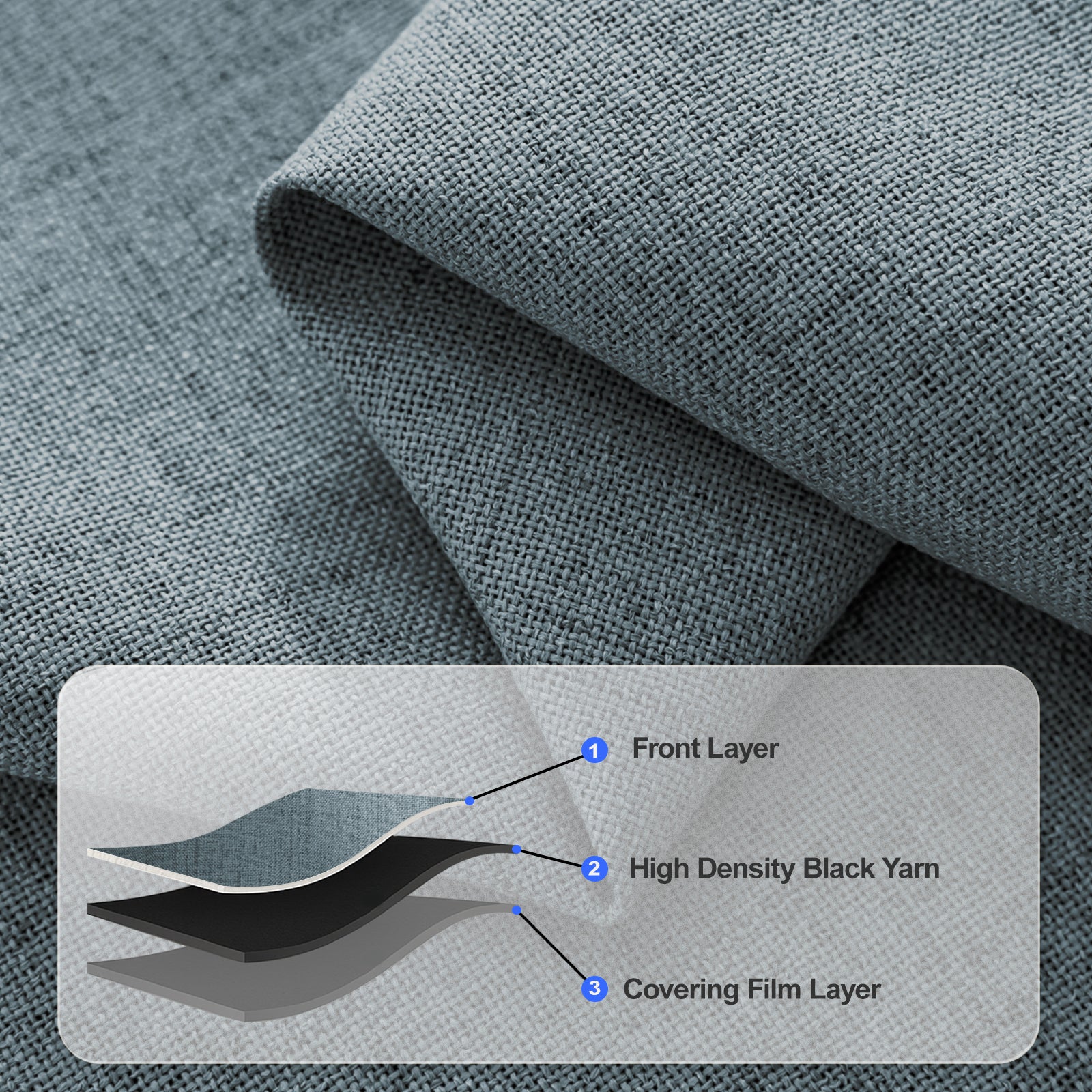 2 Pieces 100% Blackout Linen Curtains 140x175 cm Thermal