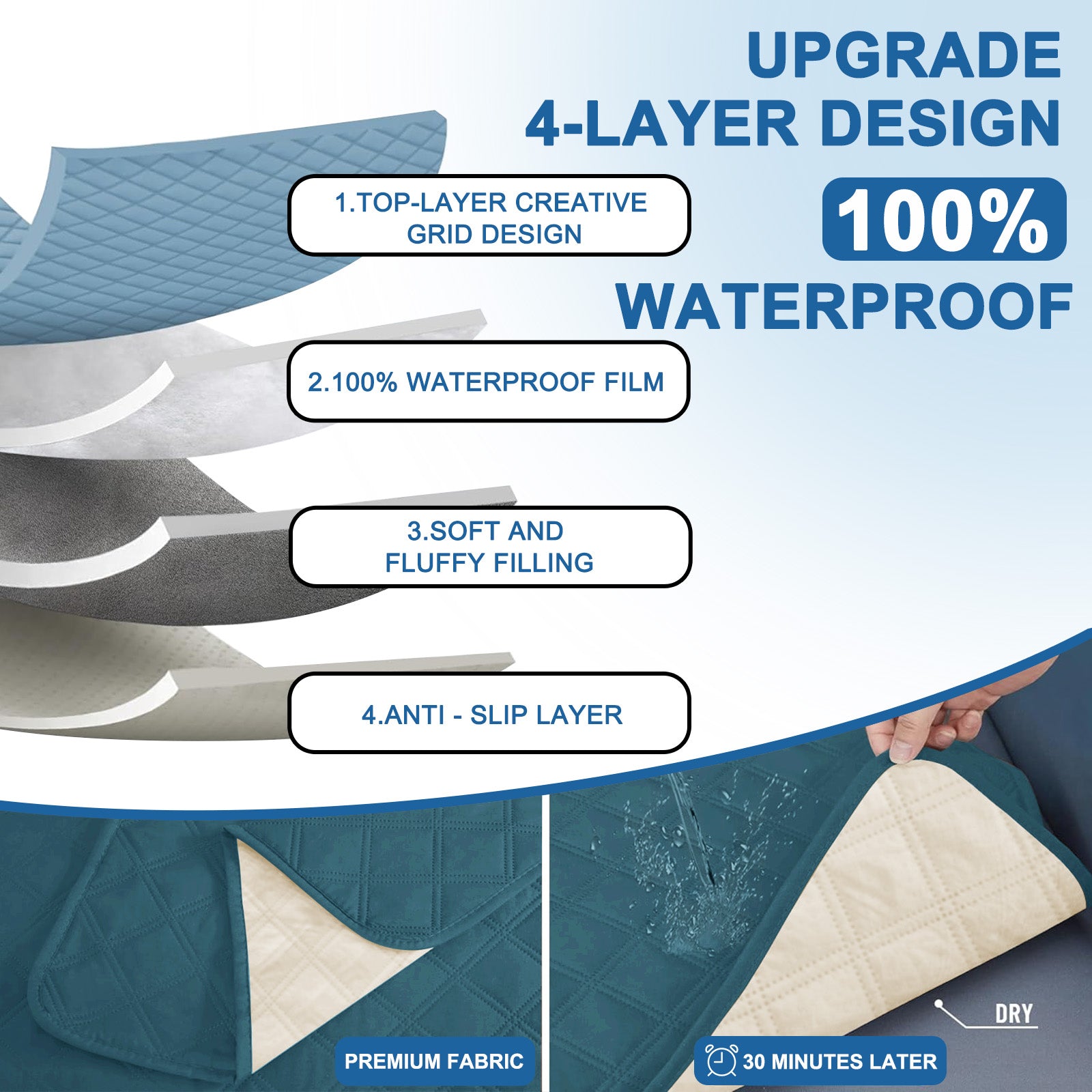 Ystyle 100% Waterproof 2 Seater Sofa Cover with Side Pockets