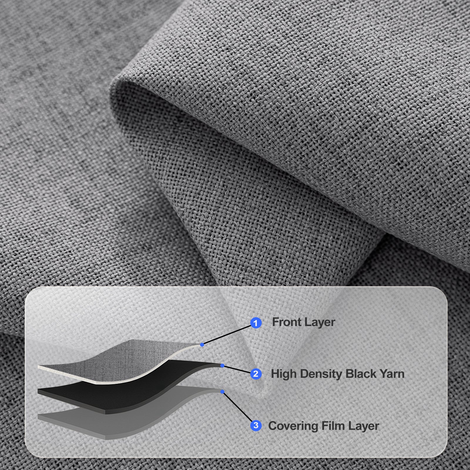 2 Pieces 100% Blackout Linen Curtains 140x175 cm Thermal