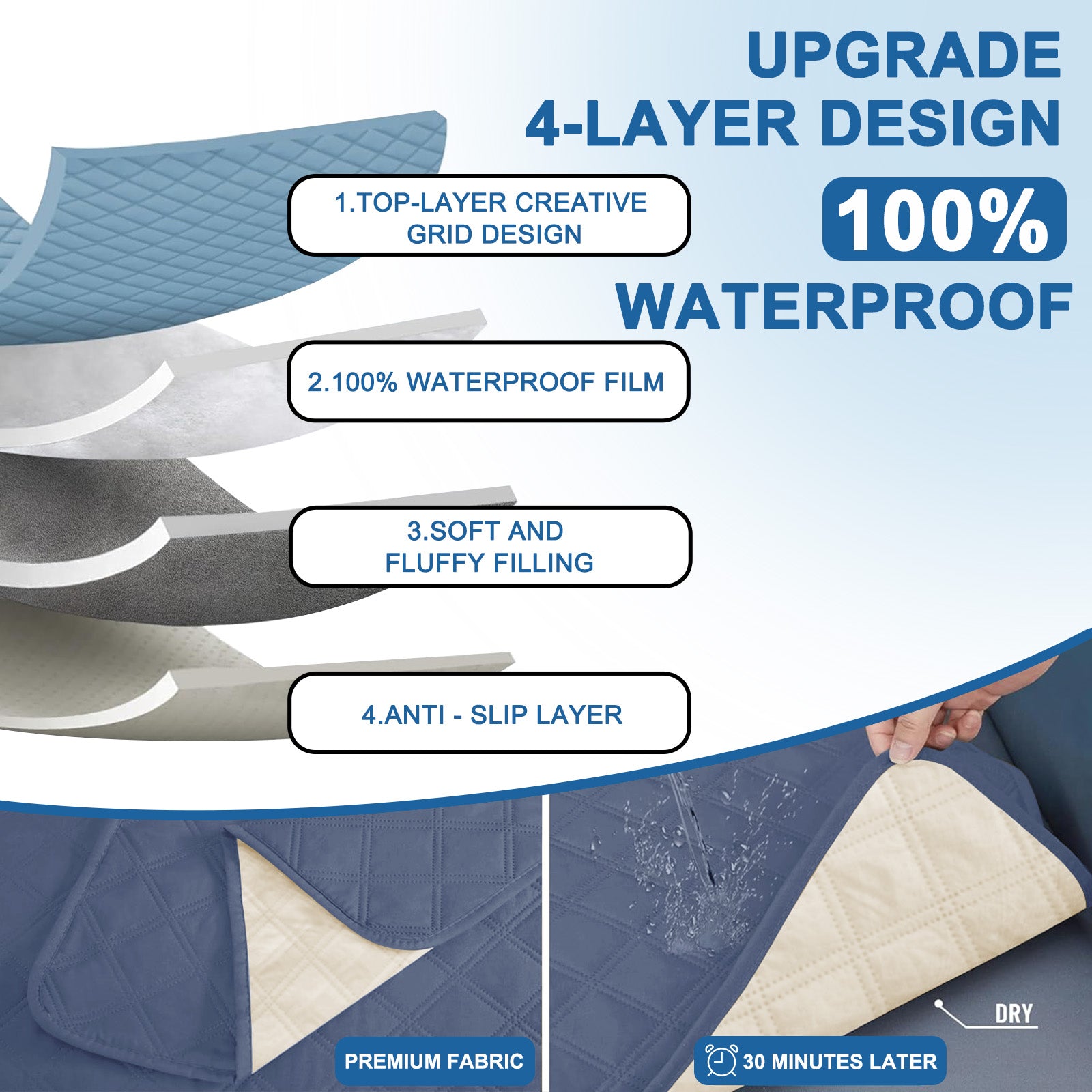 Ystyle 100% Waterproof 2 Seater Sofa Cover with Side Pockets