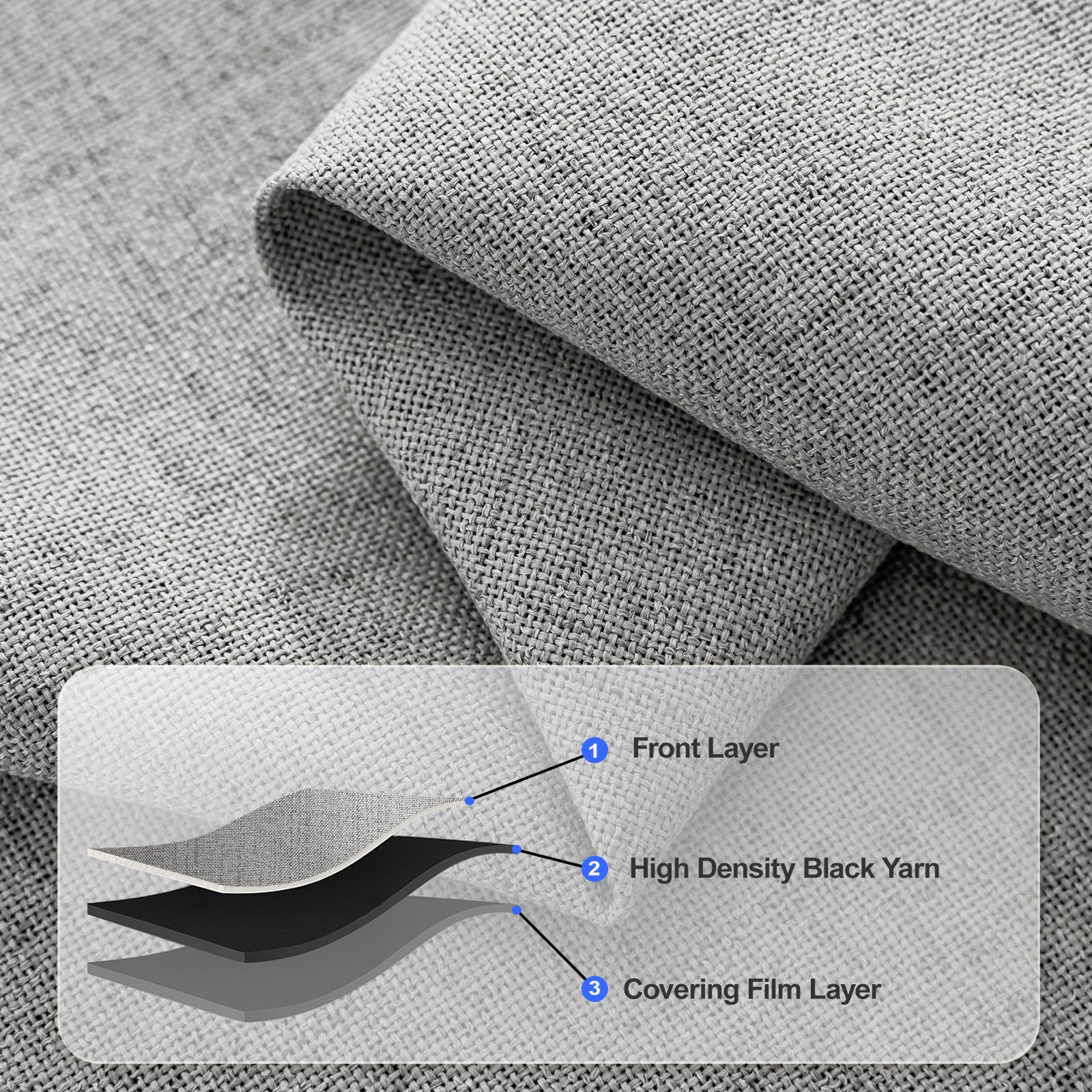 2 Pieces 100% Blackout Linen Curtains 140x175 cm Thermal