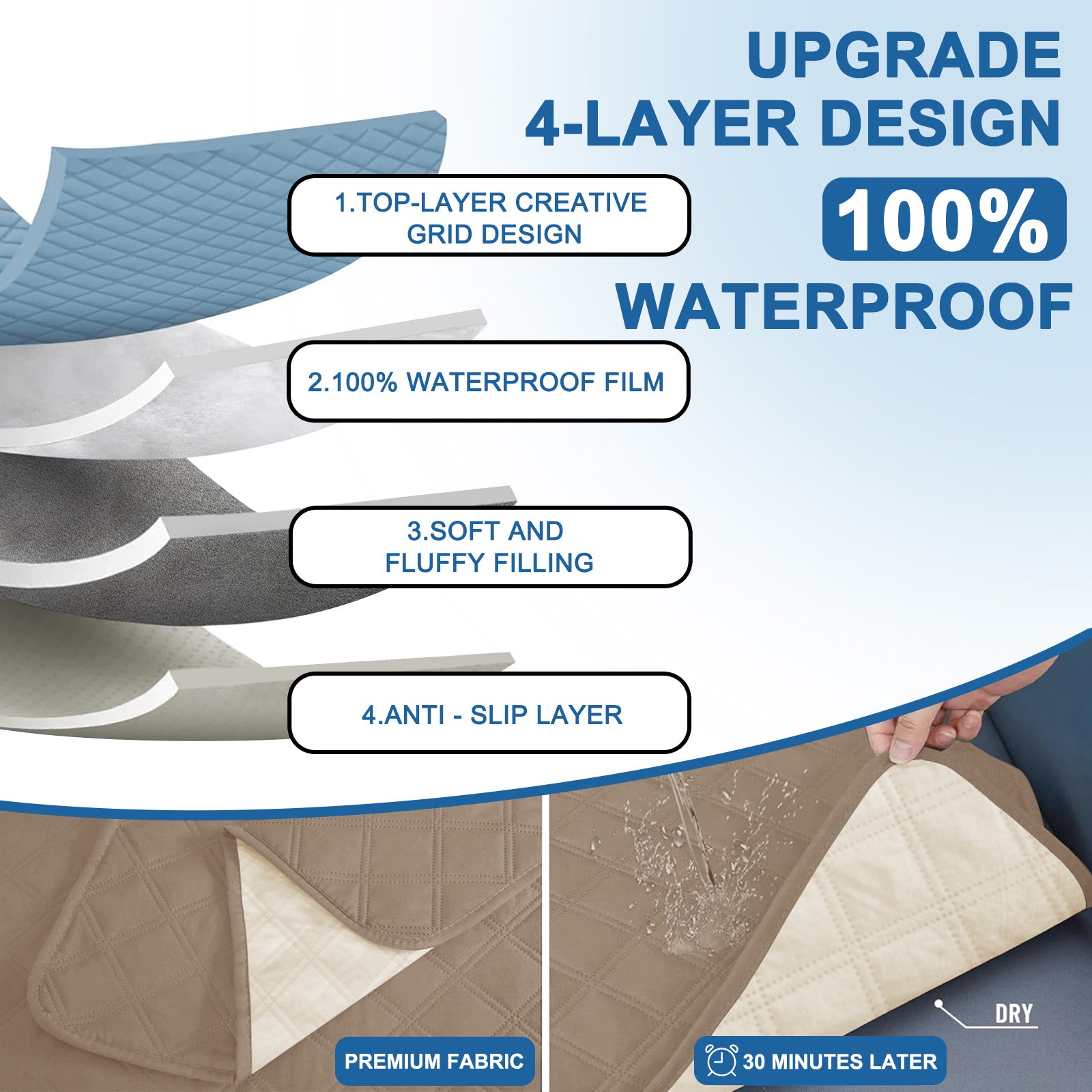 Ystyle 100% Waterproof 2 Seater Sofa Cover with Side Pockets