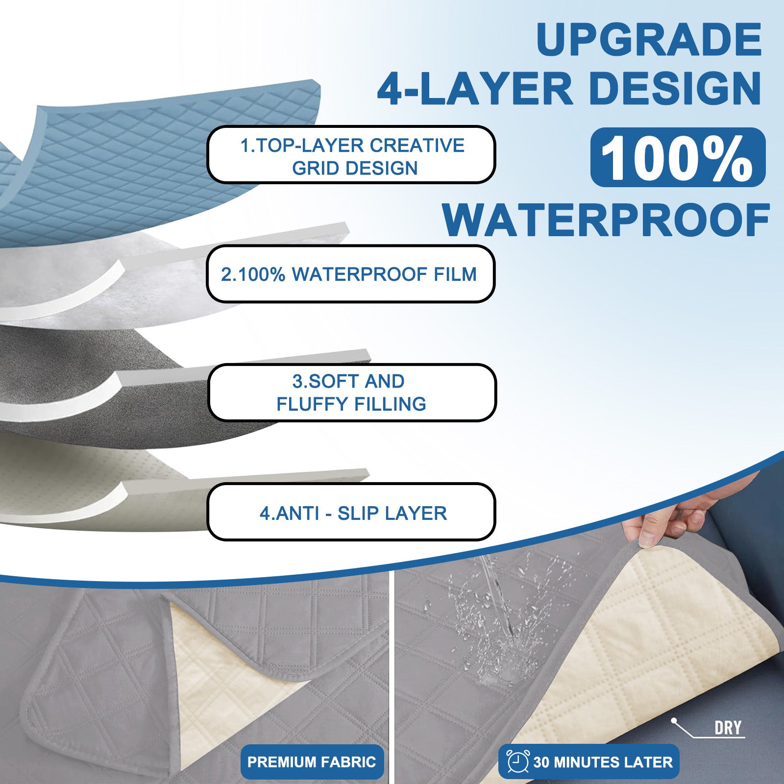 Ystyle 100% Waterproof 2 Seater Sofa Cover with Side Pockets