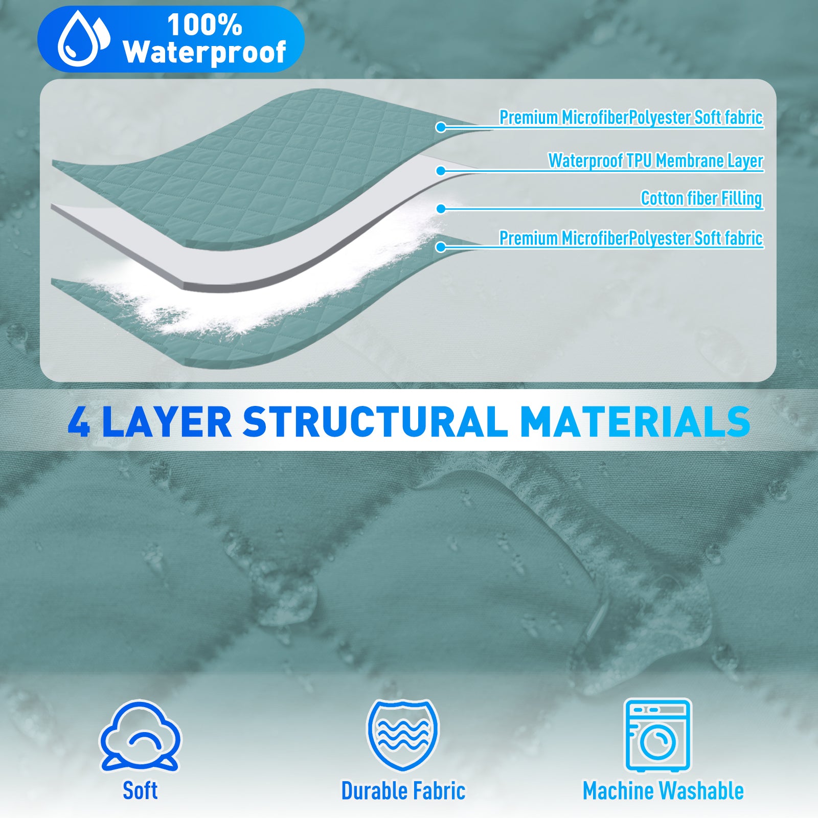 Ystyle Waterproof 3 Seater Corner Sofa Cover Reversible Anti Slip