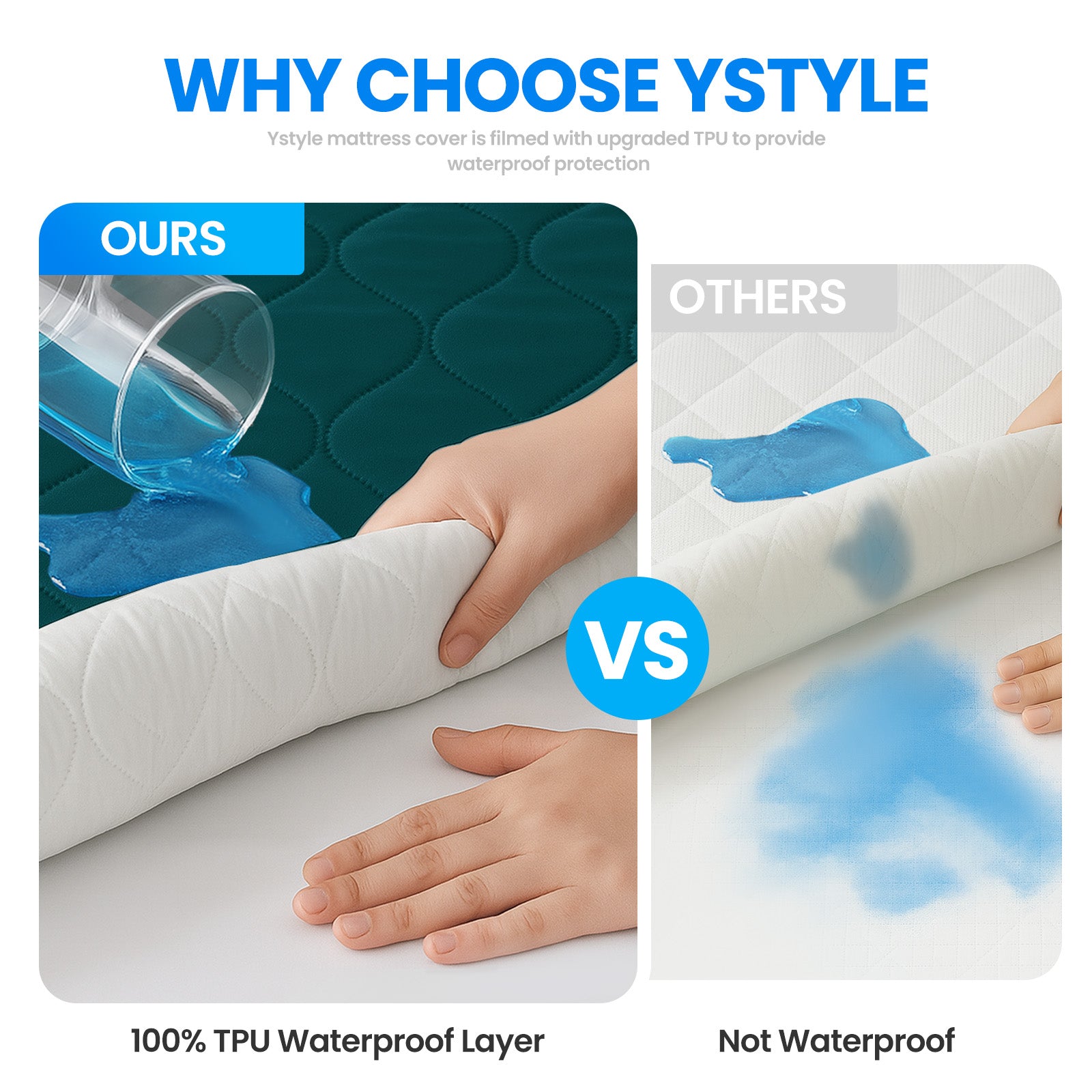 Waterproof Quilted Mattress Protector 160x190cm with Deep Pocket