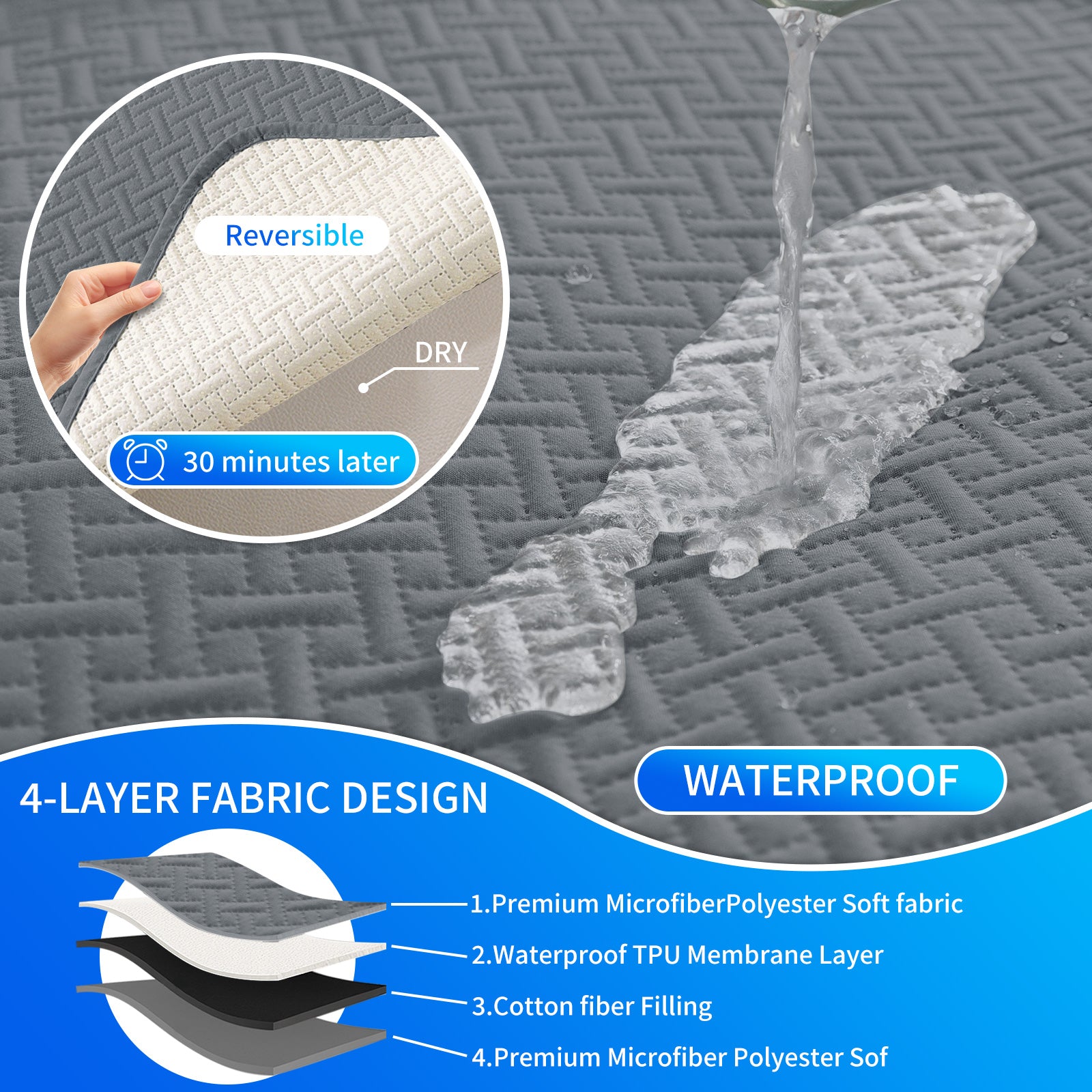 imperméable Armchair couverture with antidérapant Back and Side Pockets