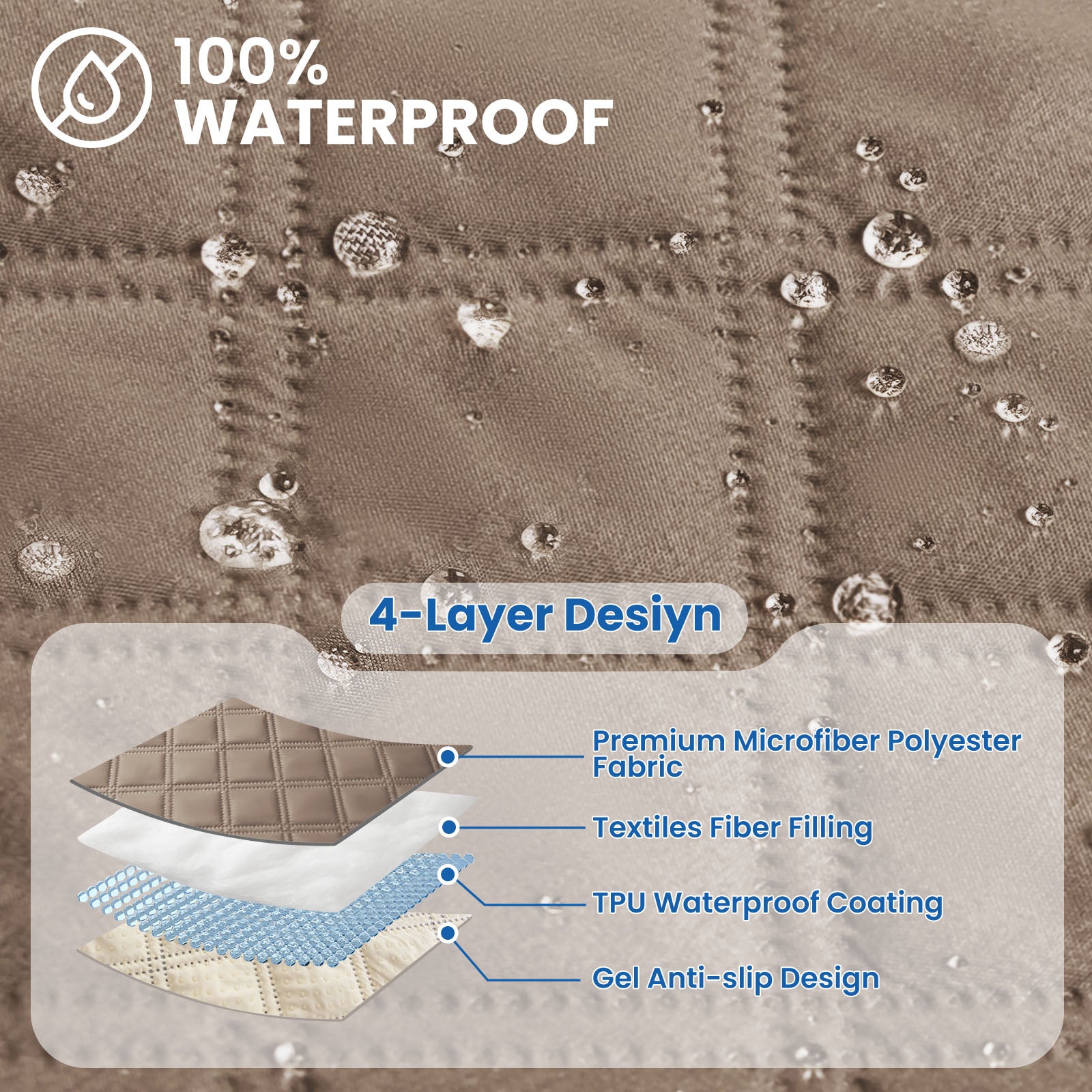 YSTYLE Waterproof Armchair Cover with Pockets and Non Slip Backing-YSTYLE