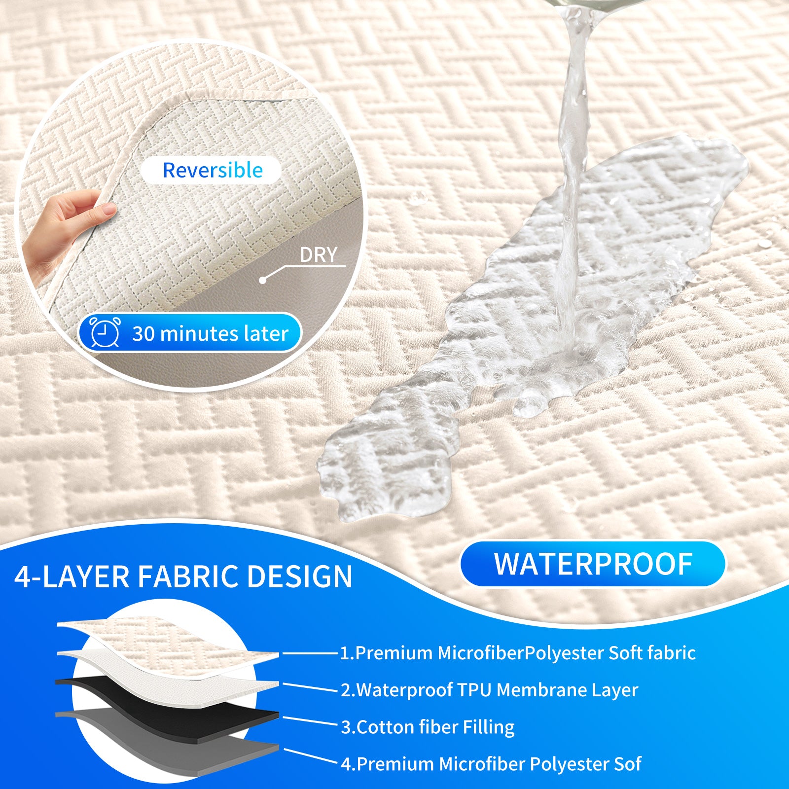 imperméable Armchair couverture with antidérapant Back and Side Pockets
