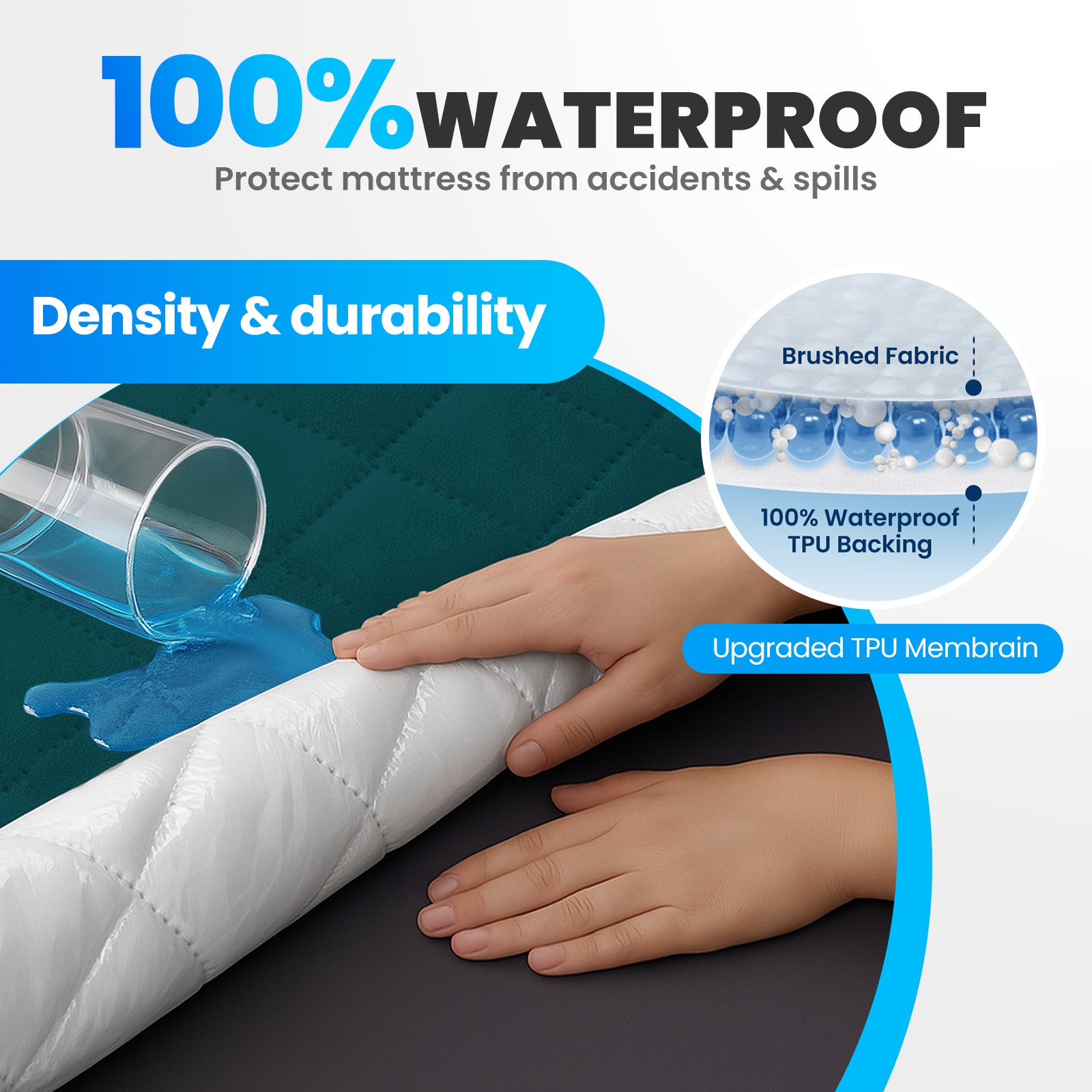 Waterproof Mattress Protector 90x190cm with Deep Pocket