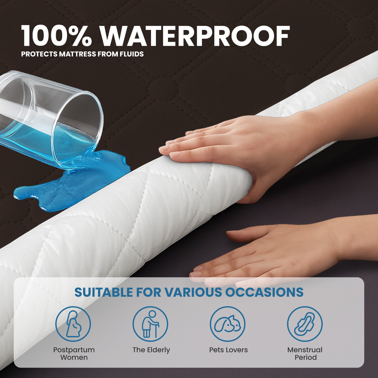 Ystyle Waterproof Mattress Protector – Double Size 160x190 cm Anti-Allergy & Scratch Resistant