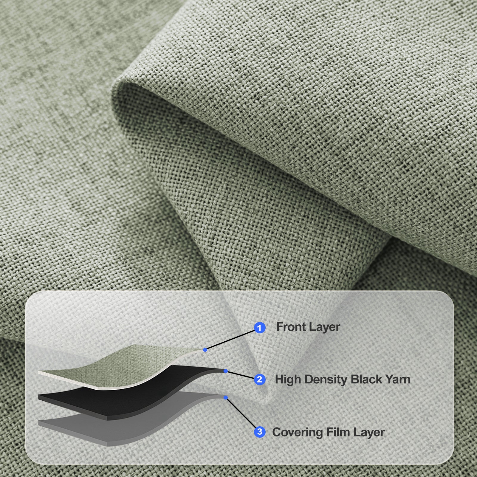 2 Pieces 100% Blackout Linen Curtains 140x175 cm Thermal